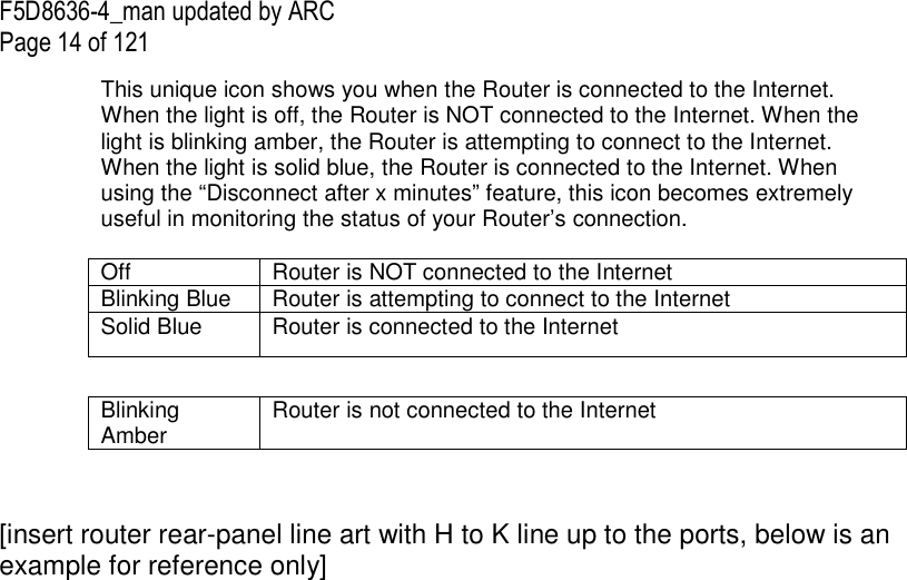 F5D8636-4_man updated by ARC Page 14 of 121 This unique icon shows you when the Router is connected to the Internet. When the light is off, the Router is NOT connected to the Internet. When the light is blinking amber, the Router is attempting to connect to the Internet. When the light is solid blue, the Router is connected to the Internet. When using the “Disconnect after x minutes” feature, this icon becomes extremely useful in monitoring the status of your Router’s connection.  Off  Router is NOT connected to the Internet Blinking Blue  Router is attempting to connect to the Internet Solid Blue  Router is connected to the Internet  Blinking Amber  Router is not connected to the Internet   [insert router rear-panel line art with H to K line up to the ports, below is an example for reference only] 