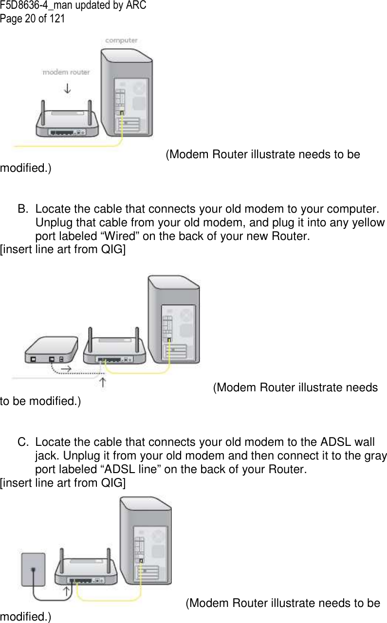 F5D8636-4_man updated by ARC Page 20 of 121 (Modem Router illustrate needs to be modified.)   B.  Locate the cable that connects your old modem to your computer. Unplug that cable from your old modem, and plug it into any yellow port labeled “Wired” on the back of your new Router. [insert line art from QIG] (Modem Router illustrate needs to be modified.)   C.  Locate the cable that connects your old modem to the ADSL wall jack. Unplug it from your old modem and then connect it to the gray port labeled “ADSL line” on the back of your Router.  [insert line art from QIG] (Modem Router illustrate needs to be modified.)   