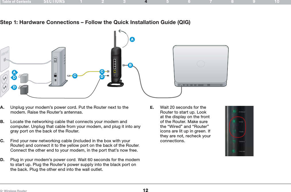 12G+ Wireless RouterSECTIONSTable of Contents 123 56789104CONNECTING AND CONFIGURING YOUR ROUTERStep 1: Hardware Connections – Follow the Quick Installation Guide (QIG)A. Unplug your modem’s power cord.Put the Router next to the modem. Raise the Router’s antennas.B. Locate the networking cable that connects your modem and computer. Unplug that cable from your modem, and plug it into any gray port on the back of the Router.C.Find your new networking cable (included in the box with yourRouter) and connect it to the yellow port on the back of the Router.Connect the other end to your modem, in the port that’s now free.D. Plug in your modem’s power cord.Wait 60 seconds for the modemto start up.Plug the Router’s power supply into the black port onthe back.Plug the other end into the wall outlet.E.Wait 20 seconds for the Router to start up.Look at the display on the frontof the Router. Make sure the “Wired” and “Router” icons are lit up in green.Ifthey are not, recheck yourconnections.LANWAN