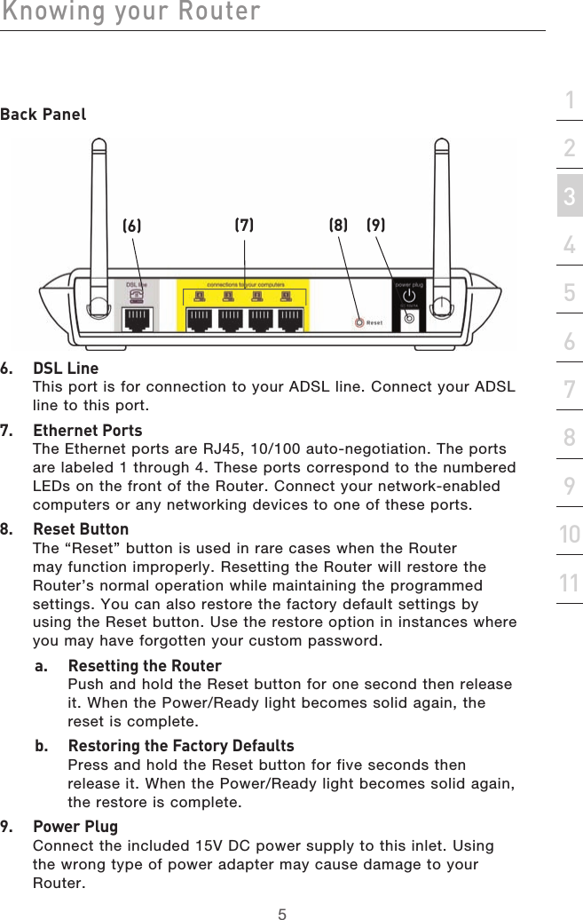 5Knowing your Router5section213456789101112Back Panel6.    DSL Line  This port is for connection to your ADSL line. Connect your ADSL line to this port.7.    Ethernet Ports  The Ethernet ports are RJ45, 10/100 auto-negotiation. The ports are labeled 1 through 4. These ports correspond to the numbered LEDs on the front of the Router. Connect your network-enabled computers or any networking devices to one of these ports.8.    Reset Button  The “Reset” button is used in rare cases when the Router may function improperly. Resetting the Router will restore the Router’s normal operation while maintaining the programmed settings. You can also restore the factory default settings by using the Reset button. Use the restore option in instances where you may have forgotten your custom password.a.    Resetting the Router  Push and hold the Reset button for one second then release it. When the Power/Ready light becomes solid again, the reset is complete.b.   Restoring the Factory Defaults  Press and hold the Reset button for five seconds then release it. When the Power/Ready light becomes solid again, the restore is complete.9.    Power Plug  Connect the included 15V DC power supply to this inlet. Using the wrong type of power adapter may cause damage to your Router.(7) (8) (9)(6)