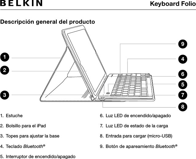 Keyboard Folio2345Descripción general del producto681791. Estuche 2.  Bolsillo para el iPad   3.  Topes para ajustar la base4. Teclado Bluetooth®5.  Interruptor de encendido/apagado6.  Luz LED de encendido/apagado 7.  Luz LED de estado de la carga8.  Entrada para cargar (micro-USB)9.  Botón de apareamiento Bluetooth® 