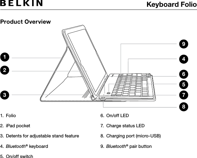 Keyboard Folio 2345Product Overview681791.  Folio 2.  iPad pocket 3.  Detents for adjustable stand feature4.  Bluetooth® keyboard5.  On/off switch6.  On/off LED 7.  Charge status LED8.  Charging port (micro-USB)9.  Bluetooth® pair button
