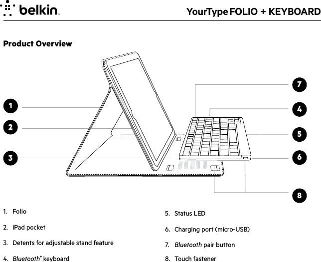 YourType FOLIO + KEYBOARD1. Folio 2.  iPad pocket 3.  Detents for adjustable stand feature4.  Bluetooth® keyboard5.  Status LED6.  Charging port (micro-USB)7.  Bluetooth pair button8.  Touch fastener234Product Overview61758