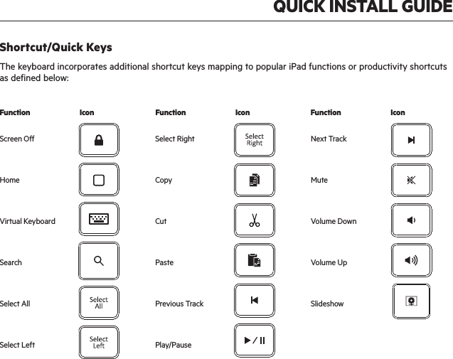 QUICK INSTALL GUIDEScreen OffHomeVirtual KeyboardSearchSelect AllSelect LeftSelect RightCopyCutPastePrevious TrackPlay/PauseNext TrackMuteVolume DownVolume UpSlideshowShortcut/Quick KeysThe keyboard incorporates additional shortcut keys mapping to popular iPad functions or productivity shortcuts as defined below:Function Icon Function Icon Function Icon