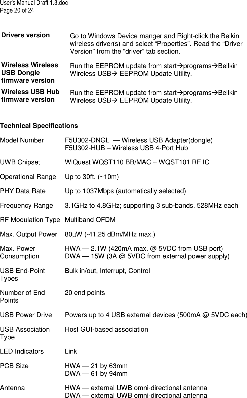 User&apos;s Manual Draft 1.3.doc Page 20 of 24 Drivers version  Go to Windows Device manger and Right-click the Belkin wireless driver(s) and select “Properties”. Read the “Driver Version” from the “driver” tab section. Wireless Wireless USB Dongle firmware version Run the EEPROM update from startprogramsBellkin Wireless USB EEPROM Update Utility. Wireless USB Hub firmware version Run the EEPROM update from startprogramsBellkin Wireless USB EEPROM Update Utility.  Technical Specifications  Model Number  F5U302-DNGL  — Wireless USB Adapter(dongle) F5U302-HUB – Wireless USB 4-Port Hub UWB Chipset  WiQuest WQST110 BB/MAC + WQST101 RF IC  Operational Range  Up to 30ft. (~10m) PHY Data Rate  Up to 1037Mbps (automatically selected) Frequency Range  3.1GHz to 4.8GHz; supporting 3 sub-bands, 528MHz each RF Modulation Type Multiband OFDM Max. Output Power  80µW (-41.25 dBm/MHz max.) Max. Power Consumption HWA — 2.1W (420mA max. @ 5VDC from USB port) DWA — 15W (3A @ 5VDC from external power supply) USB End-Point Types Bulk in/out, Interrupt, Control Number of End Points 20 end points USB Power Drive  Powers up to 4 USB external devices (500mA @ 5VDC each) USB Association Type Host GUI-based association LED Indicators  Link  PCB Size  HWA — 21 by 63mm DWA — 61 by 94mm Antenna  HWA — external UWB omni-directional antenna DWA — external UWB omni-directional antenna 
