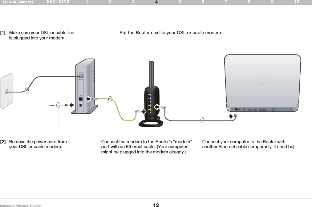 12Enhanced Wireless RouterSECTIONSTab le of C o nt en t s 123 56789104CONNECTING AND CONFIGURING YOUR ROUTERLANWAN[2]  Remove the power cord from your DSL or cable modem.Connect the modem to the Router’s “modem” port with an Ethernet cable. (Your computer might be plugged into the modem already.)Connect your computer to the Router with another Ethernet cable (temporarily, if need be).[1]  Make sure your DSL or cable lineis plugged into your modem.Put the Router next to your DSL or cable modem.