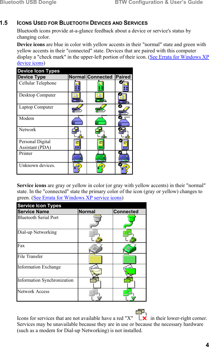 Bluetooth USB Dongle                                        BTW Configuration &amp; User’s Guide   4 1.5 ICONS USED FOR BLUETOOTH DEVICES AND SERVICES Bluetooth icons provide at-a-glance feedback about a device or service&apos;s status by changing color. Device icons are blue in color with yellow accents in their &quot;normal&quot; state and green with yellow accents in their &quot;connected&quot; state. Devices that are paired with this computer display a &quot;check mark&quot; in the upper-left portion of their icon. (See Errata for Windows XP device icons) Device Icon Types Device Type Normal Connected Paired Cellular Telephone      Desktop Computer      Laptop Computer       Modem      Network      Personal Digital Assistant (PDA)       Printer      Unknown devices.       Service icons are gray or yellow in color (or gray with yellow accents) in their &quot;normal&quot; state. In the &quot;connected&quot; state the primary color of the icon (gray or yellow) changes to green. (See Errata for Windows XP service icons) Service Icon Types Service Name  Normal  Connected Bluetooth Serial Port    Dial-up Networking    Fax    File Transfer    Information Exchange    Information Synchronization    Network Access     Icons for services that are not available have a red &quot;X&quot;      in their lower-right corner. Services may be unavailable because they are in use or because the necessary hardware (such as a modem for Dial-up Networking) is not installed. 