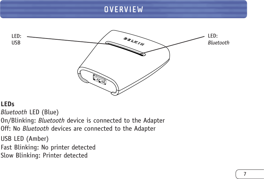 OVERVIEW7LEDsBluetooth LED (Blue)On/Blinking: Bluetooth device is connected to the AdapterOff: No Bluetooth devices are connected to the AdapterUSB LED (Amber)Fast Blinking: No printer detectedSlow Blinking: Printer detectedLED:USBLED:Bluetooth