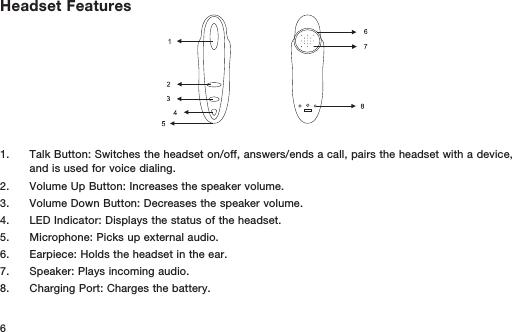 6Headset Features1.   Talk Button: Switches the headset on/off, answers/ends a call, pairs the headset with a device, and is used for voice dialing.2.  Volume Up Button: Increases the speaker volume.3.  Volume Down Button: Decreases the speaker volume.4.  LED Indicator: Displays the status of the headset.5.  Microphone: Picks up external audio.6.  Earpiece: Holds the headset in the ear.7.  Speaker: Plays incoming audio.8.  Charging Port: Charges the battery.