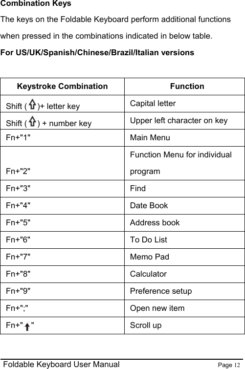                                                              Foldable Keyboard User Manual                        Page 12    Combination Keys The keys on the Foldable Keyboard perform additional functions when pressed in the combinations indicated in below table. For US/UK/Spanish/Chinese/Brazil/Italian versions  Keystroke Combination Function Shift ( )+ letter key  Capital letter Shift ( ) + number key  Upper left character on key Fn+&quot;1&quot; Main Menu Fn+&quot;2&quot; Function Menu for individual program Fn+&quot;3&quot; Find Fn+&quot;4&quot; Date Book Fn+&quot;5&quot; Address book Fn+&quot;6&quot;  To Do List Fn+&quot;7&quot; Memo Pad Fn+&quot;8&quot; Calculator Fn+&quot;9&quot; Preference setup Fn+&quot;;&quot;  Open new item Fn+&quot;  &quot;  Scroll up 