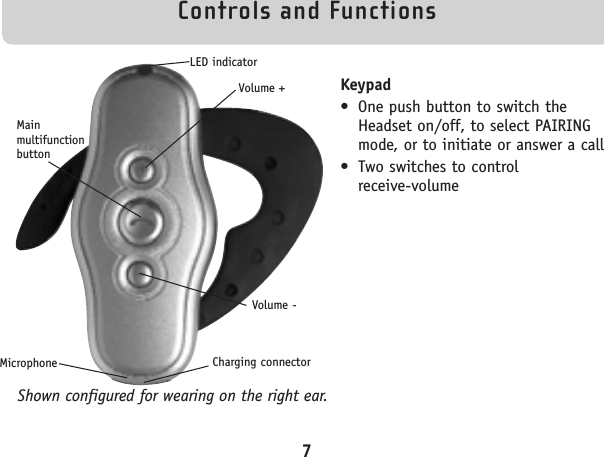 Controls and FunctionsKeypad• One push button to switch theHeadset on/off, to select PAIRINGmode, or to initiate or answer a call• Two switches to control receive-volume7LED indicatorVolume +MainmultifunctionbuttonVolume -Charging connectorMicrophoneShown configured for wearing on the right ear.