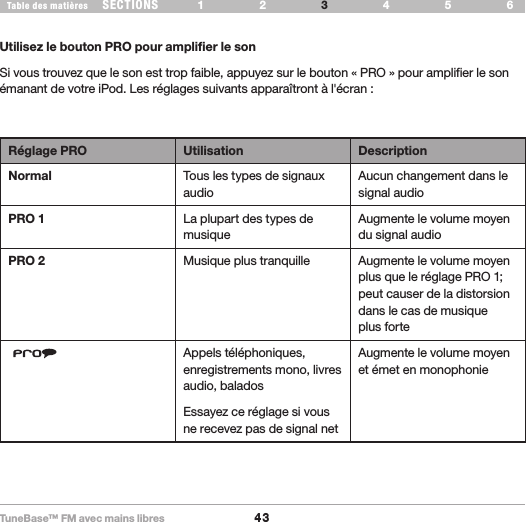 TuneBase™ FM avec mains libres43SECTIONS 1 2 654Table des matières 3UTILISATION DE VOTRE TUNEBASEUtilisez le bouton PRO pour amplifier le sonSi vous trouvez que le son est trop faible, appuyez sur le bouton « PRO » pour amplifier le son émanant de votre iPod. Les réglages suivants apparaîtront à l&apos;écran :Réglage PRO Utilisation DescriptionNormal Tous les types de signaux audioAucun changement dans le signal audioPRO 1 La plupart des types de musiqueAugmente le volume moyen du signal audioPRO 2 Musique plus tranquille Augmente le volume moyen plus que le réglage PRO 1; peut causer de la distorsion dans le cas de musique plus forte Appels téléphoniques, enregistrements mono, livres audio, baladosEssayez ce réglage si vous ne recevez pas de signal netAugmente le volume moyen et émet en monophonie