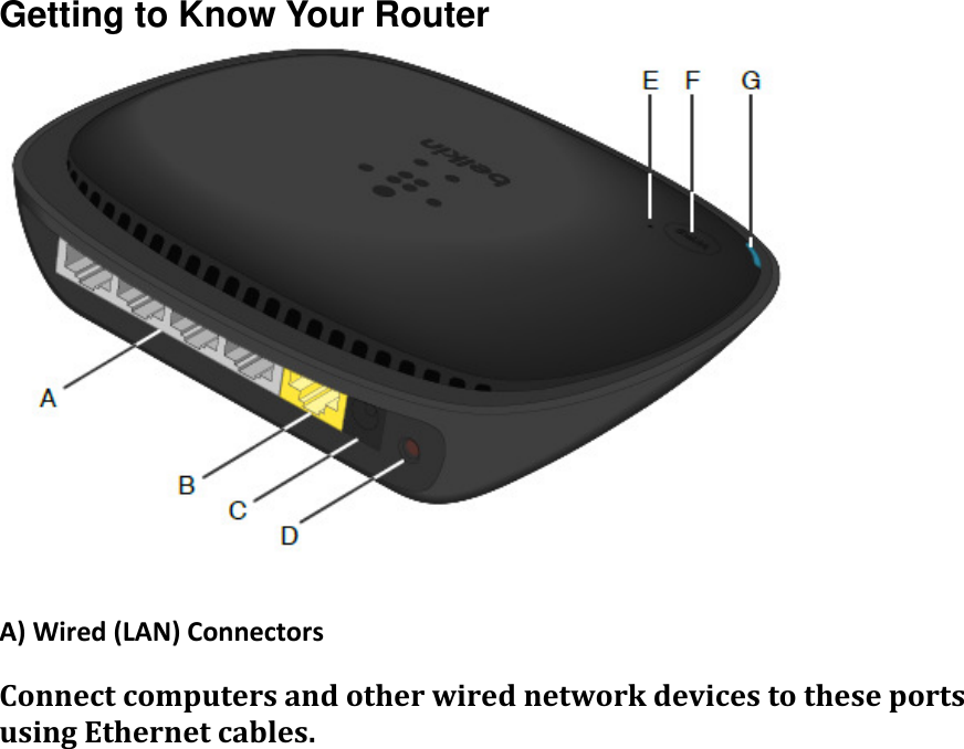      Getting to Know Your Router     A)Wired(LAN)ConnectorsConnectcomputersandotherwirednetworkdevicestotheseportsusingEthernetcables.