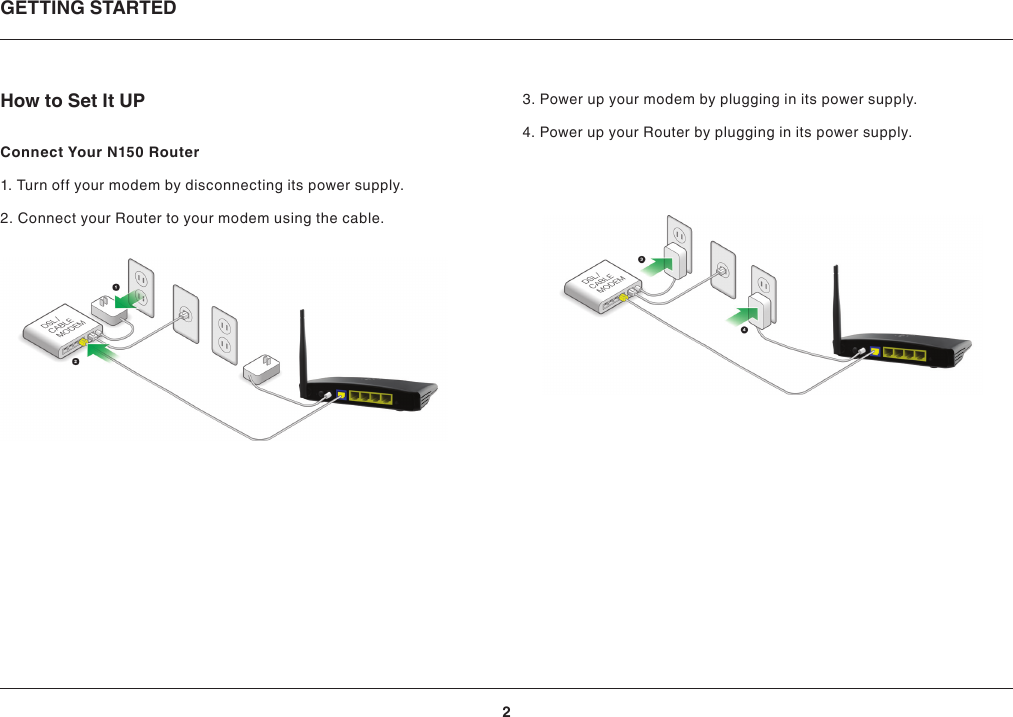 2GETTING STARTEDHow to Set It UPConnect Your N150 Router1. Turn off your modem by disconnecting its power supply.2. Connect your Router to your modem using the cable.3. Power up your modem by plugging in its power supply.4. Power up your Router by plugging in its power supply.