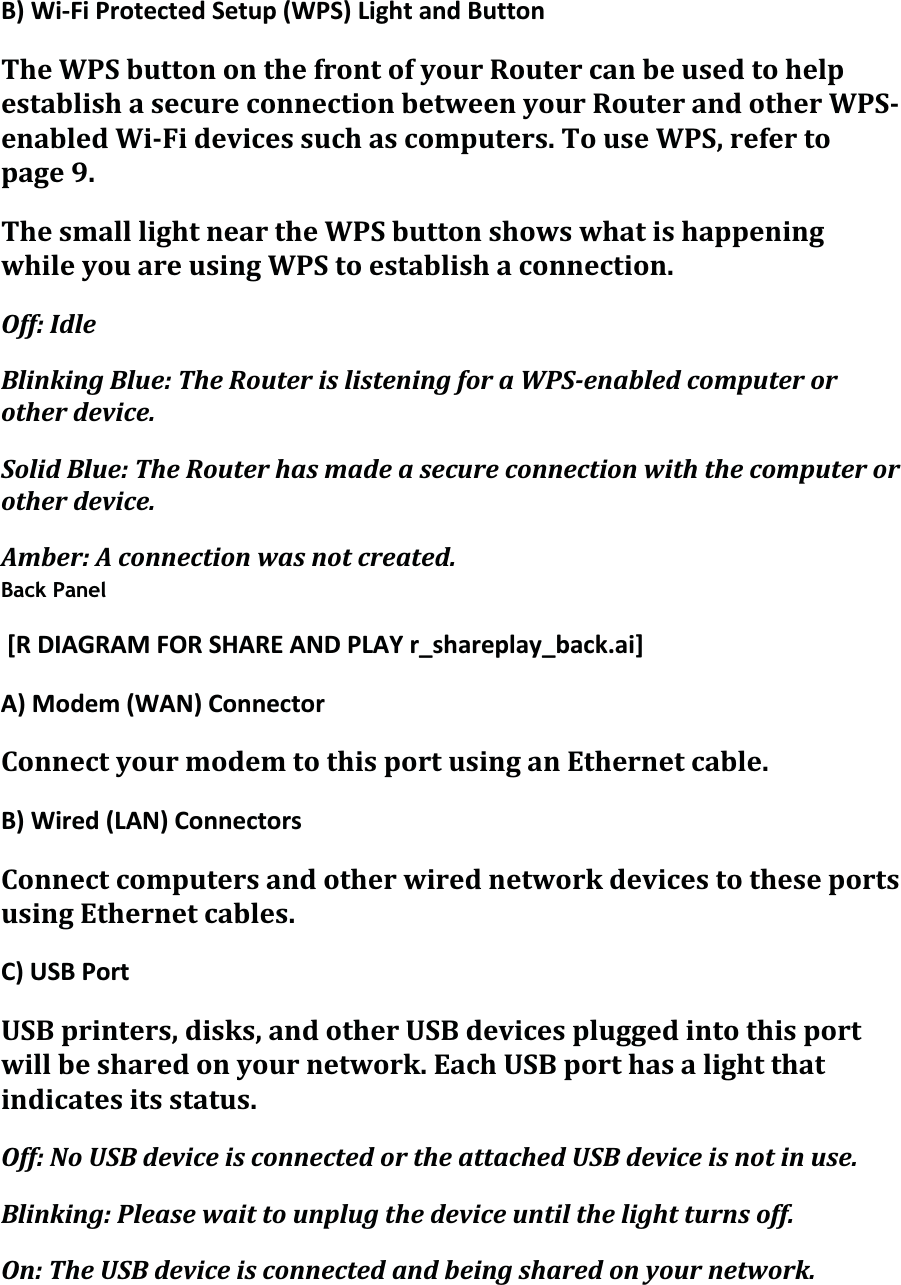 B)WiFiProtectedSetup(WPS)LightandButtonTheWPSbuttononthefrontofyourRoutercanbeusedtohelpestablishasecureconnectionbetweenyourRouterandotherWPSenabledWiFidevicessuchascomputers.TouseWPS,refertopage9.ThesmalllightneartheWPSbuttonshowswhatishappeningwhileyouareusingWPStoestablishaconnection.Off:IdleBlinkingBlue:TheRouterislisteningforaWPSenabledcomputerorotherdevice.SolidBlue:TheRouterhasmadeasecureconnectionwiththecomputerorotherdevice.Amber:Aconnectionwasnotcreated.Back Panel [RDIAGRAMFORSHAREANDPLAYr_shareplay_back.ai]A)Modem(WAN)ConnectorConnectyourmodemtothisportusinganEthernetcable.B)Wired(LAN)ConnectorsConnectcomputersandotherwirednetworkdevicestotheseportsusingEthernetcables.C)USBPortUSBprinters,disks,andotherUSBdevicespluggedintothisportwillbesharedonyournetwork.EachUSBporthasalightthatindicatesitsstatus.Off:NoUSBdeviceisconnectedortheattachedUSBdeviceisnotinuse.Blinking:Pleasewaittounplugthedeviceuntilthelightturnsoff.On:TheUSBdeviceisconnectedandbeingsharedonyournetwork.