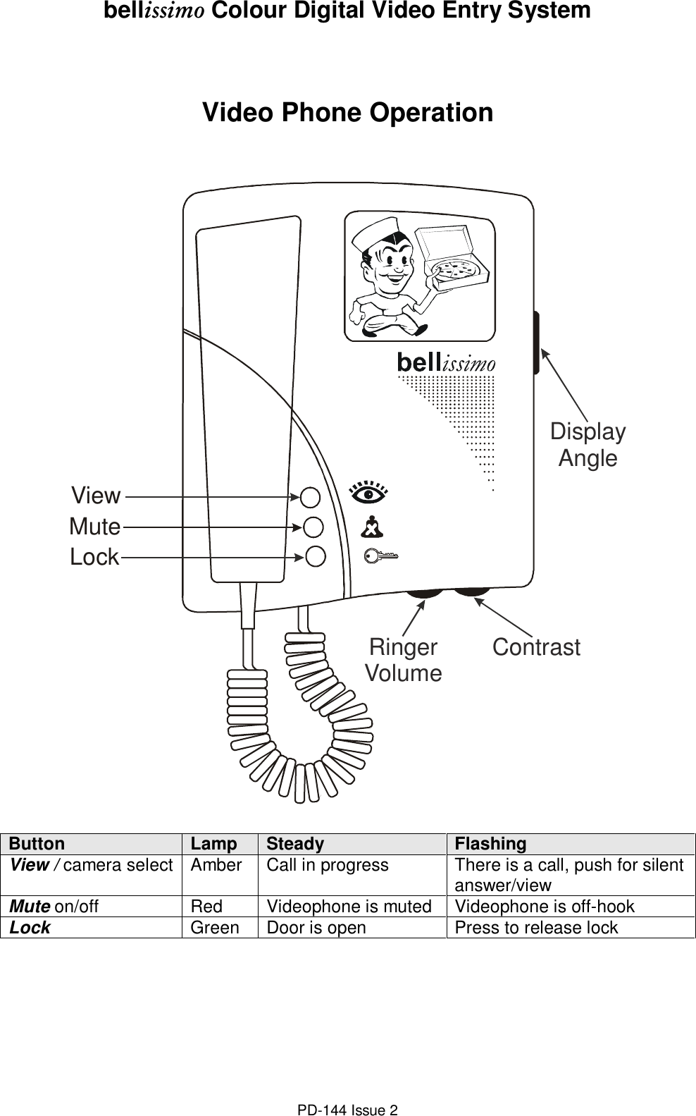 Page 2 of 4 - Bell Bell-Intercom-System-Bellissimo-Users-Manual- Bellissimo User Guide Multi-way (PD-144 Issue 2)  Bell-intercom-system-bellissimo-users-manual