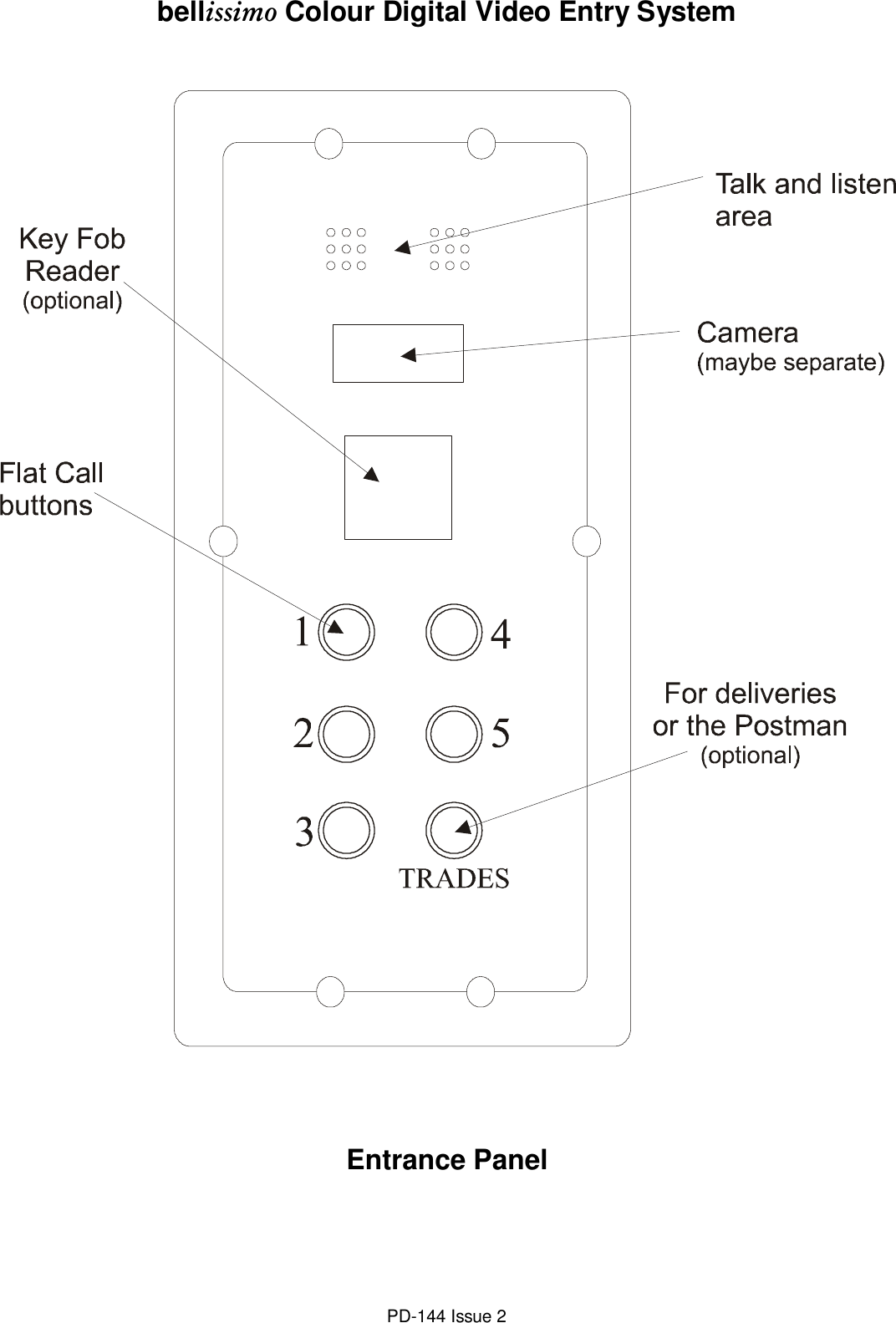 Page 3 of 4 - Bell Bell-Intercom-System-Bellissimo-Users-Manual- Bellissimo User Guide Multi-way (PD-144 Issue 2)  Bell-intercom-system-bellissimo-users-manual