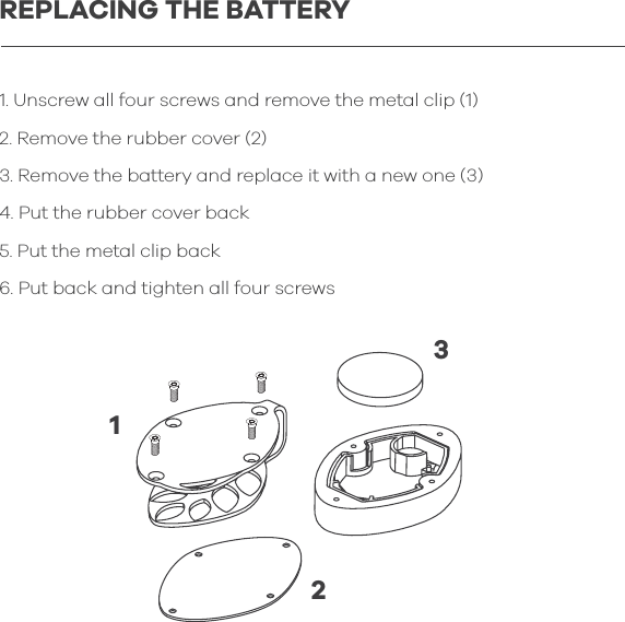 REPLACING THE BATTERY1. Unscrew all four screws and remove the metal clip (1)2. Remove the rubber cover (2)3. Remove the battery and replace it with a new one (3)4. Put the rubber cover back5. Put the metal clip back6. Put back and tighten all four screws123