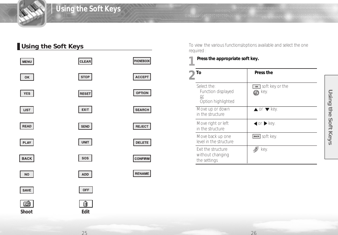 To view the various functions/options available and select the onerequired :1Press the appropriate soft key.2To Press theSelect the: soft key or the   • Function displayed key.• Option highlightedMove up or down or  key.in the structure Move right or left or  key.in the structureMove back up one soft key.level in the structureExit the structure key.without changing the settingsUsing the Soft Keys25 26Using the Soft KeysShoot EditUsing the Soft Keysor