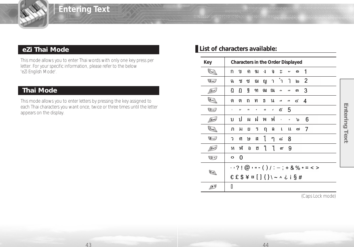 Entering Text6143 44Entering TextThis mode allows you to enter Thai words with only one key press perletter. For your specific information, please refer to the below &apos;eZi English Mode&apos;.eZi Thai ModeThis mode allows you to enter letters by pressing the key assigned toeach Thai characters you want once, twice or three times until the letterappears on the display. Thai ModeKey Characters in the Order Displayed(Caps Lock mode)List of characters available: