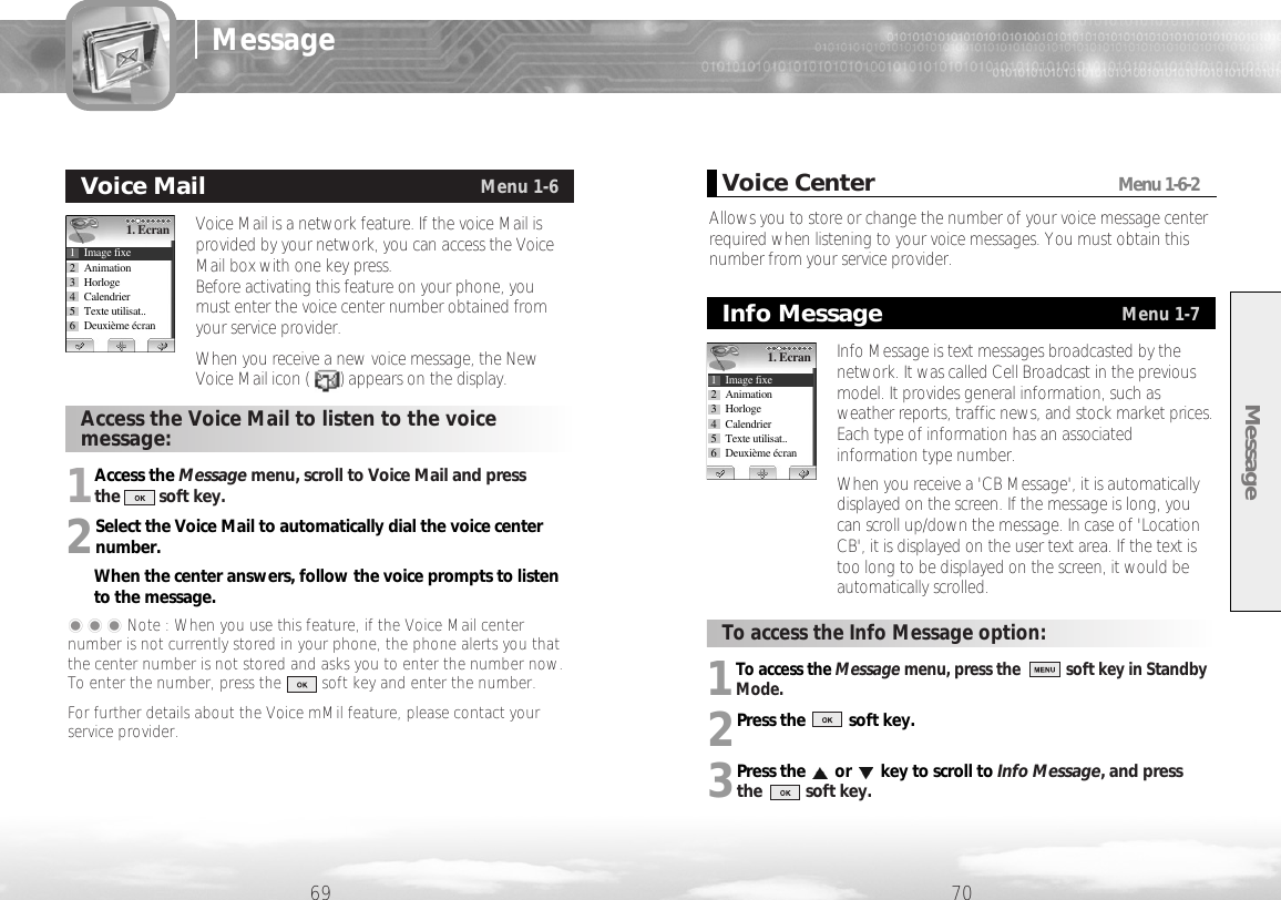 1Access the Message menu, scroll to Voice Mail and press the         soft key.2Select the Voice Mail to automatically dial the voice centernumber.When the center answers, follow the voice prompts to listento the message.���Note : When you use this feature, if the Voice Mail centernumber is not currently stored in your phone, the phone alerts you thatthe center number is not stored and asks you to enter the number now. To enter the number, press the         soft key and enter the number.For further details about the Voice mMil feature, please contact yourservice provider.Message69 70MessageVoice Mail is a network feature. If the voice Mail isprovided by your network, you can access the VoiceMail box with one key press. Before activating this feature on your phone, youmust enter the voice center number obtained fromyour service provider.When you receive a new voice message, the NewVoice Mail icon (       ) appears on the display.Access the Voice Mail to listen to the voicemessage:Voice Center Menu 1-6-2Allows you to store or change the number of your voice message centerrequired when listening to your voice messages. You must obtain thisnumber from your service provider.Info Message is text messages broadcasted by thenetwork. It was called Cell Broadcast in the previousmodel. It provides general information, such asweather reports, traffic news, and stock market prices.Each type of information has an associatedinformation type number.When you receive a &apos;CB Message&apos;, it is automaticallydisplayed on the screen. If the message is long, youcan scroll up/down the message. In case of &apos;LocationCB&apos;, it is displayed on the user text area. If the text istoo long to be displayed on the screen, it would beautomatically scrolled.To access the Info Message option:1To access the Message menu, press the soft key in StandbyMode.2Press the          soft key.3Press the or key to scroll to Info Message, and press the          soft key.Voice Mail Menu 1-6Info Message Menu 1-71. Ecran1 Image fixe2 Animation3 Horloge4 Calendrier5 Texte utilisat..6 Deuxième écran1. Ecran1 Image fixe2 Animation3 Horloge4 Calendrier5 Texte utilisat..6 Deuxième écran