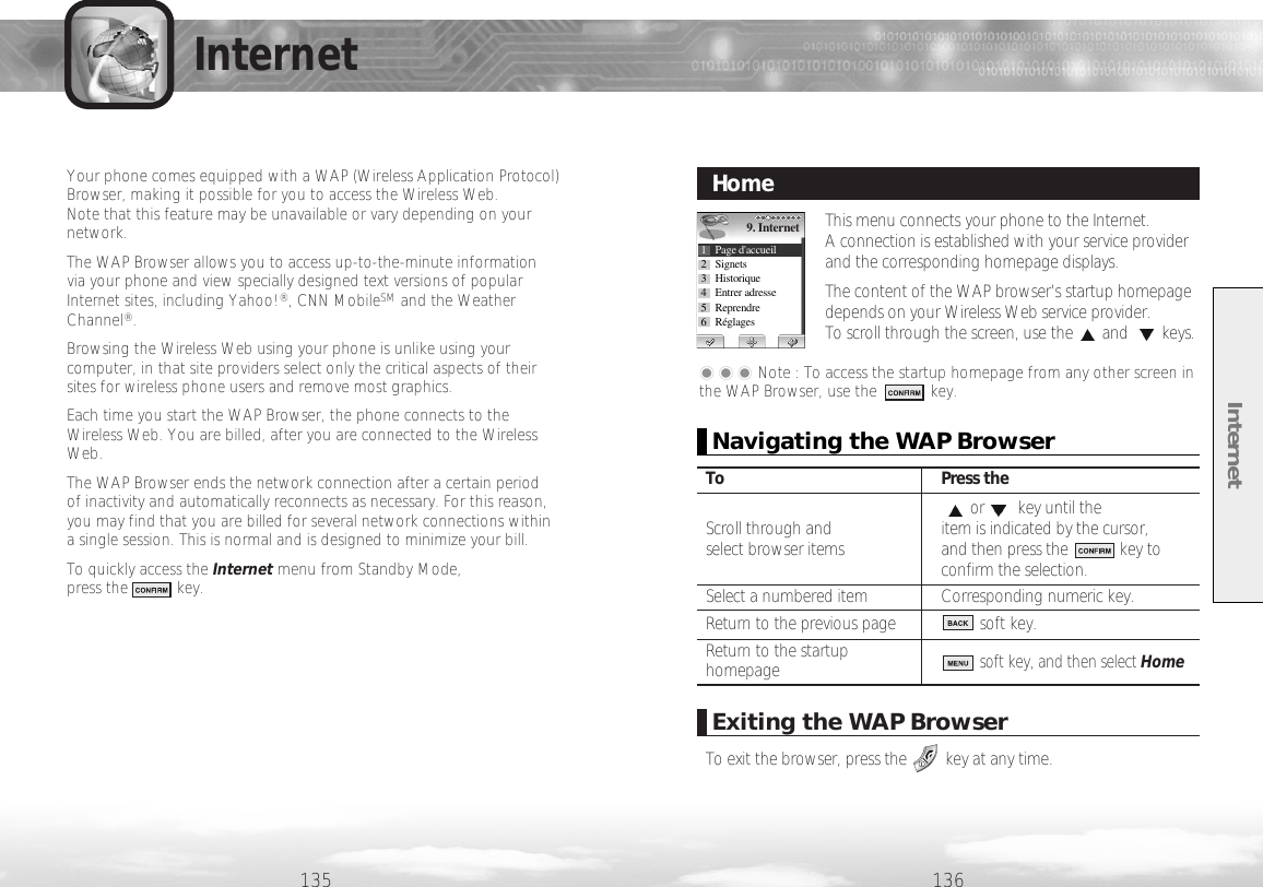 ���Note : To access the startup homepage from any other screen inthe WAP Browser, use the            key.Your phone comes equipped with a WAP (Wireless Application Protocol)Browser, making it possible for you to access the Wireless Web. Note that this feature may be unavailable or vary depending on yournetwork.The WAP Browser allows you to access up-to-the-minute informationvia your phone and view specially designed text versions of popularInternet sites, including Yahoo!®, CNN MobileSM and the WeatherChannel®.Browsing the Wireless Web using your phone is unlike using yourcomputer, in that site providers select only the critical aspects of theirsites for wireless phone users and remove most graphics.Each time you start the WAP Browser, the phone connects to theWireless Web. You are billed, after you are connected to the WirelessWeb.  The WAP Browser ends the network connection after a certain period of inactivity and automatically reconnects as necessary. For this reason, you may find that you are billed for several network connections withina single session. This is normal and is designed to minimize your bill.To quickly access the Internet menu from Standby Mode, press the           key.Internet136135InternetThis menu connects your phone to the Internet. A connection is established with your service providerand the corresponding homepage displays.The content of the WAP browser’s startup homepagedepends on your Wireless Web service provider. To scroll through the screen, use the and  keys.HomeNavigating the WAP BrowserTo Press theor key until the Scroll through and item is indicated by the cursor,select browser items and then press the            key to confirm the selection.Select a numbered item Corresponding numeric key.Return to the previous page soft key. Return to the startup  soft key, and then select Homehomepage   Exiting the WAP BrowserTo exit the browser, press the         key at any time.9. Internet1 Page d&apos;accueil2 Signets3 Historique4 Entrer adresse5 Reprendre6Réglages