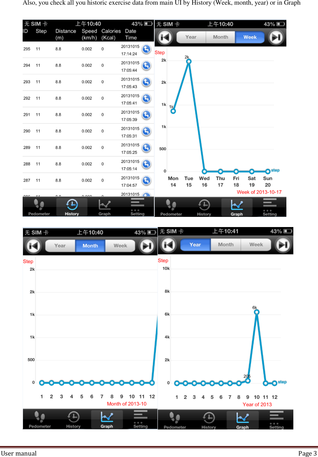 User manual  Page 3 Also, you check all you historic exercise data from main UI by History (Week, month, year) or in Graph    