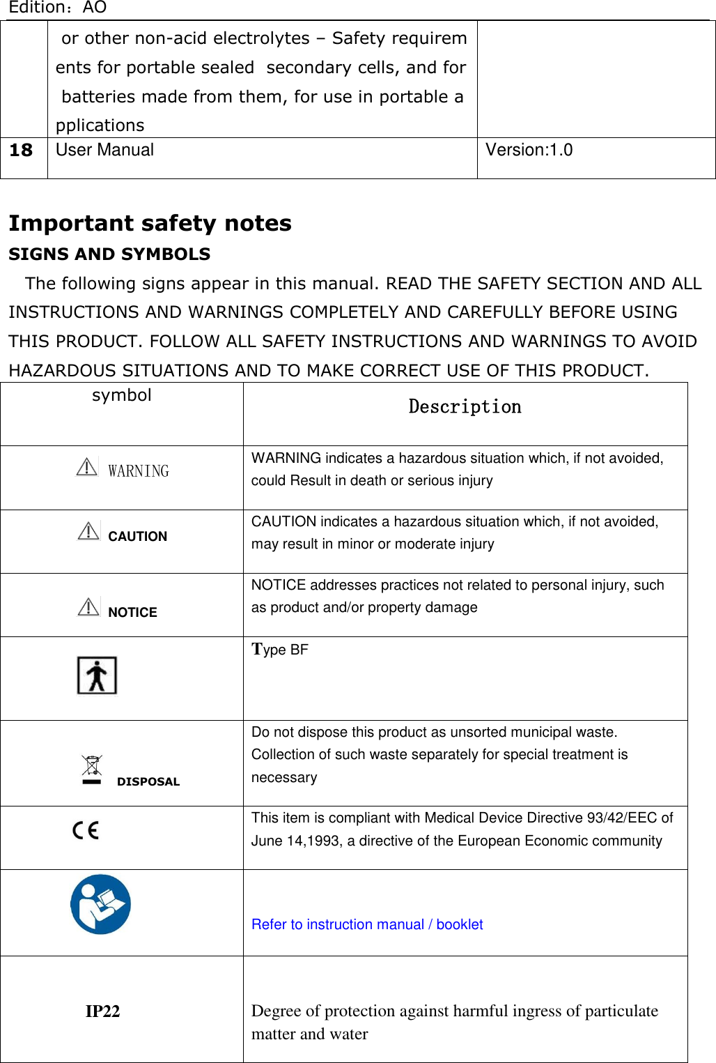 Edition：AO  or other non-acid electrolytes – Safety requirements for portable sealed  secondary cells, and for batteries made from them, for use in portable applications 18 User Manual Version:1.0  Important safety notes SIGNS AND SYMBOLS The following signs appear in this manual. READ THE SAFETY SECTION AND ALL INSTRUCTIONS AND WARNINGS COMPLETELY AND CAREFULLY BEFORE USING THIS PRODUCT. FOLLOW ALL SAFETY INSTRUCTIONS AND WARNINGS TO AVOID HAZARDOUS SITUATIONS AND TO MAKE CORRECT USE OF THIS PRODUCT. symbol Description  WARNING WARNING indicates a hazardous situation which, if not avoided, could Result in death or serious injury   CAUTION CAUTION indicates a hazardous situation which, if not avoided, may result in minor or moderate injury  NOTICE addresses practices not related to personal injury, such as product and/or property damage   Type BF              Do not dispose this product as unsorted municipal waste. Collection of such waste separately for special treatment is necessary              This item is compliant with Medical Device Directive 93/42/EEC of June 14,1993, a directive of the European Economic community   Refer to instruction manual / booklet  IP22  Degree of protection against harmful ingress of particulate matter and water  DISPOSAL    NOTICE 