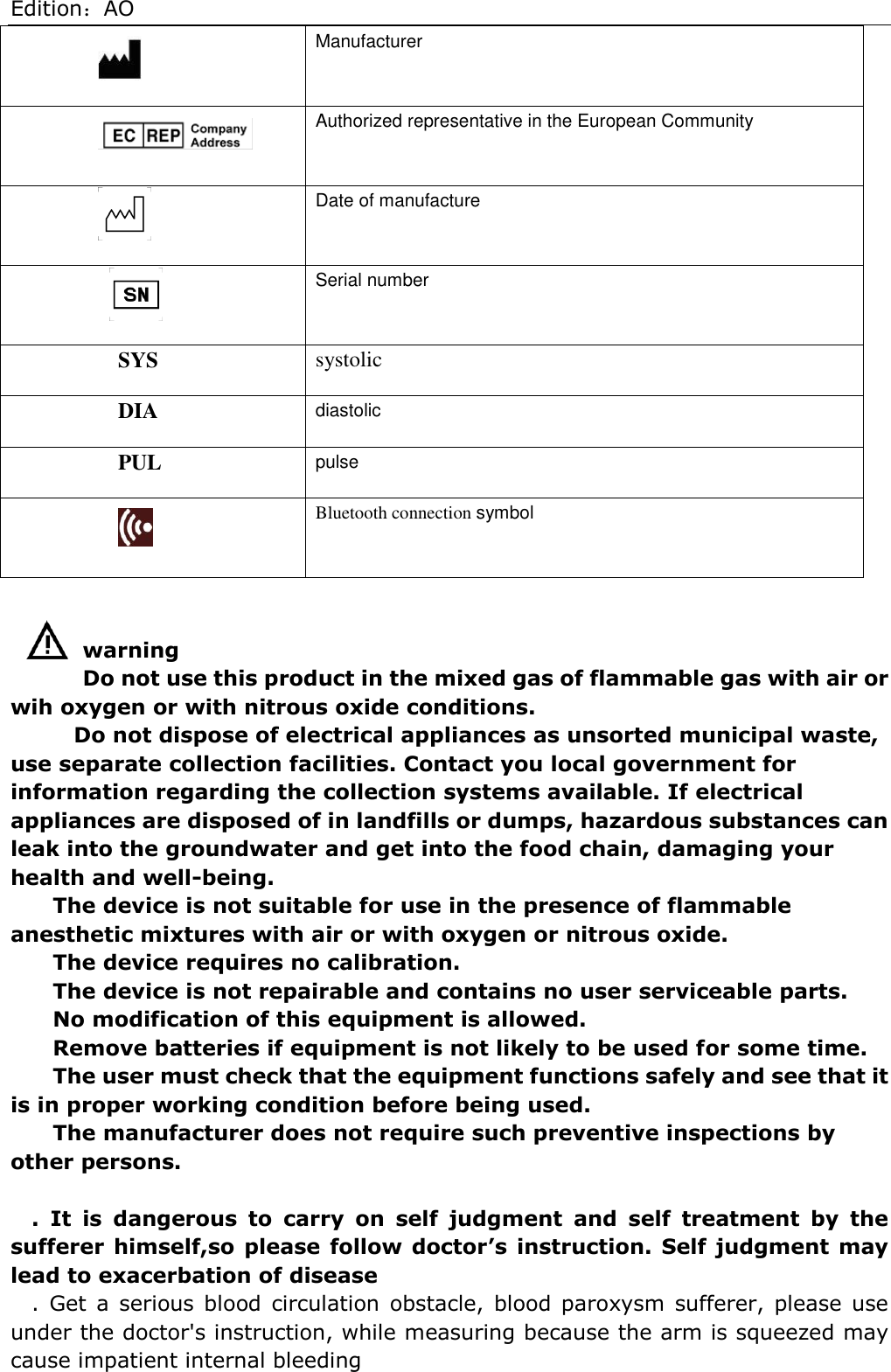 Edition：AO                Manufacturer           Authorized representative in the European Community           Date of manufacture            Serial number SYS systolic DIA diastolic PUL pulse  Bluetooth connection symbol  warning Do not use this product in the mixed gas of flammable gas with air or wih oxygen or with nitrous oxide conditions. Do not dispose of electrical appliances as unsorted municipal waste, use separate collection facilities. Contact you local government for information regarding the collection systems available. If electrical appliances are disposed of in landfills or dumps, hazardous substances can leak into the groundwater and get into the food chain, damaging your health and well-being. The device is not suitable for use in the presence of flammable anesthetic mixtures with air or with oxygen or nitrous oxide. The device requires no calibration. The device is not repairable and contains no user serviceable parts. No modification of this equipment is allowed. Remove batteries if equipment is not likely to be used for some time. The user must check that the equipment functions safely and see that it is in proper working condition before being used. The manufacturer does not require such preventive inspections by other persons.  .  It  is  dangerous  to  carry  on  self  judgment  and  self  treatment  by  the sufferer himself,so please follow doctor’s  instruction. Self judgment may lead to exacerbation of disease .  Get a  serious blood  circulation  obstacle,  blood  paroxysm  sufferer,  please  use under the doctor&apos;s instruction, while measuring because the arm is squeezed may cause impatient internal bleeding 