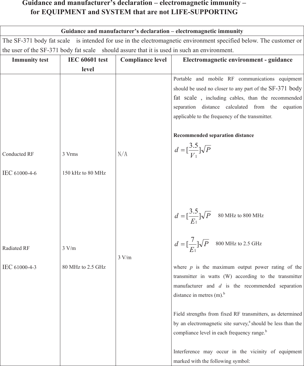  Guidance and manufacturer’s declaration – electromagnetic immunity –   for EQUIPMENT and SYSTEM that are not LIFE-SUPPORTING    Guidance and manufacturer’s declaration – electromagnetic immunity The SF-371 body fat scale    is intended for use in the electromagnetic environment specified below. The customer or the user of the SF-371 body fat scale    should assure that it is used in such an environment. Immunity test  IEC 60601 test level Compliance level Electromagnetic environment - guidance         Conducted RF  IEC 61000-4-6        Radiated RF  IEC 61000-4-3          3 Vrms  150 kHz to 80 MHz        3 V/m  80 MHz to 2.5 GHz          1$          3 V/m  Portable  and  mobile  RF  communications  equipment should be used no closer to any part of the SF-371 body fat  scale  ,  including  cables,  than  the  recommended separation  distance  calculated  from  the  equation applicable to the frequency of the transmitter.  Recommended separation distance PVd]5.3[1       PEd]5.3[1    80 MHz to 800 MHz  PEd]7[1       800 MHz to 2.5 GHz  where  p  is  the  maximum  output  power  rating  of  the transmitter  in  watts  (W)  according  to  the  transmitter manufacturer  and  d  is  the  recommended  separation distance in metres (m).b  Field strengths  from fixed RF  transmitters, as determined by an electromagnetic site survey,a should be less than the compliance level in each frequency range.b  Interference  may  occur  in  the  vicinity  of  equipment marked with the following symbol: 