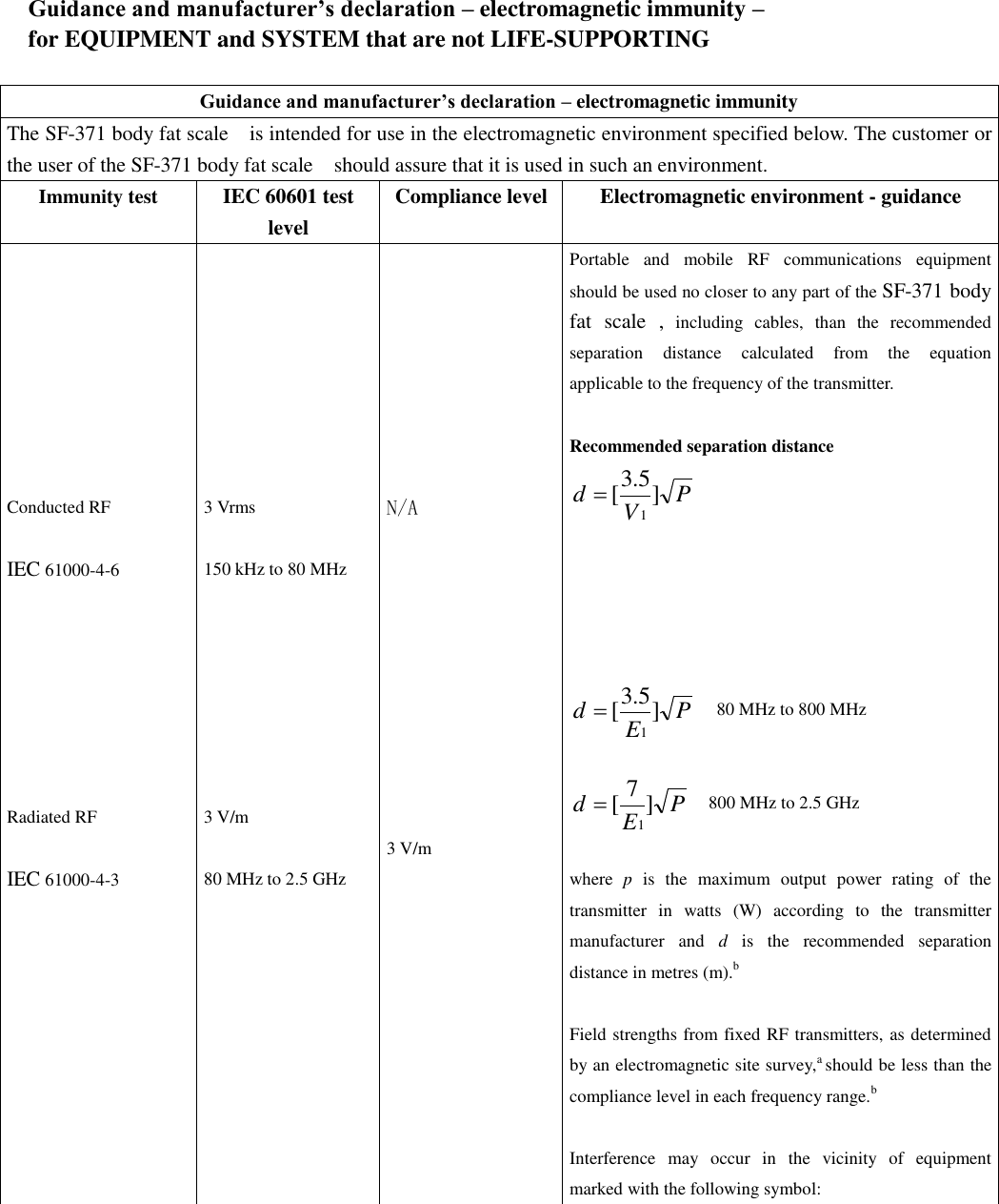  Guidance and manufacturer’s declaration – electromagnetic immunity –   for EQUIPMENT and SYSTEM that are not LIFE-SUPPORTING    Guidance and manufacturer’s declaration – electromagnetic immunity The SF-371 body fat scale    is intended for use in the electromagnetic environment specified below. The customer or the user of the SF-371 body fat scale    should assure that it is used in such an environment. Immunity test IEC 60601 test level Compliance level Electromagnetic environment - guidance         Conducted RF  IEC 61000-4-6        Radiated RF  IEC 61000-4-3          3 Vrms  150 kHz to 80 MHz        3 V/m  80 MHz to 2.5 GHz          N/A           3 V/m  Portable  and  mobile  RF  communications  equipment should be used no closer to any part of the SF-371 body fat  scale  ,  including  cables,  than  the  recommended separation  distance  calculated  from  the  equation applicable to the frequency of the transmitter.  Recommended separation distance PVd]5.3[1      PEd]5.3[1   80 MHz to 800 MHz  PEd]7[1   800 MHz to 2.5 GHz  where  p  is  the  maximum  output  power  rating  of  the transmitter  in  watts  (W)  according  to  the  transmitter manufacturer  and  d  is  the  recommended  separation distance in metres (m).b  Field strengths from fixed RF transmitters, as determined by an electromagnetic site survey,a should be less than the compliance level in each frequency range.b  Interference  may  occur  in  the  vicinity  of  equipment marked with the following symbol: 