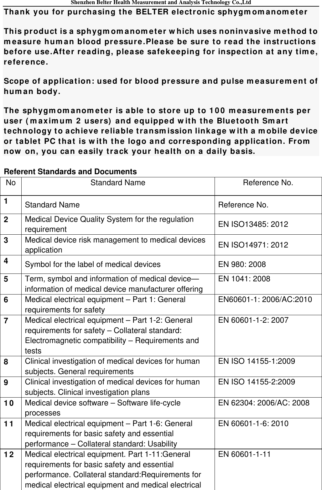 Shenzhen Belter Health Measurement and Analysis Technology Co.,Ltd Tha nk you for purchasing t he BELTER e lect ronic sphygm om anom et e r This product is a  sphygm om anom et er  w hich uses noninva sive m et hod t o m e asure hum a n blood pre ssure .Plea se be sure to re ad t he inst ruct ions befor e use.Aft er rea ding, please safe keeping for inspect ion a t any tim e, reference. Scope of applicat ion: used for blood pressure  and pulse  m ea sur em ent of hum an body. The  sphygm om a nom ete r is a ble t o store up t o 1 0 0  m ea sur em ents per  user ( m a xim um  2  user s)  an d equipped w ith the  Blue toot h Sm a rt  t echnology t o achieve r eliable t ransm ission link age w it h a  m obile device  or  t ablet  PC tha t  is w it h t h e logo and corr esponding a pplica tion. Fr om  now  on, you ca n ea sily t ra ck  your he alth on a  daily basis. Referent Standards and Documents No Standard Name Reference No. 1   Standard Name  Reference No. 2   Medical Device Quality System for the regulation requirement  EN ISO13485: 2012 3   Medical device risk management to medical devices application  EN ISO14971: 2012 4   Symbol for the label of medical devices    EN 980: 2008   5   Term, symbol and information of medical device— information of medical device manufacturer offering EN 1041: 2008 6   Medical electrical equipment – Part 1: General requirements for safety EN60601-1: 2006/AC:2010 7   Medical electrical equipment – Part 1-2: General requirements for safety – Collateral standard: Electromagnetic compatibility – Requirements and tests EN 60601-1-2: 2007 8   Clinical investigation of medical devices for human subjects. General requirements EN ISO 14155-1:2009 9   Clinical investigation of medical devices for human subjects. Clinical investigation plans EN ISO 14155-2:2009   10  Medical device software – Software life-cycle processes EN 62304: 2006/AC: 2008 11  Medical electrical equipment – Part 1-6: General requirements for basic safety and essential performance – Collateral standard: Usability EN 60601-1-6: 2010 12  Medical electrical equipment. Part 1-11:General requirements for basic safety and essential performance. Collateral standard:Requirements for medical electrical equipment and medical electrical EN 60601-1-11 