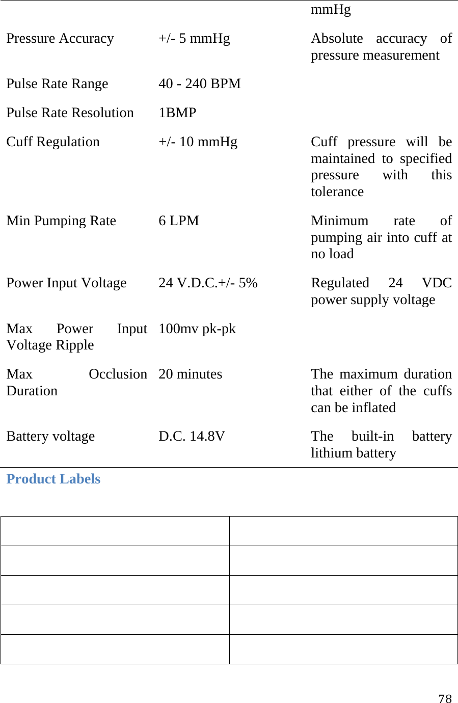 78mmHg  Pressure Accuracy   +/- 5 mmHg   Absolute  accuracy  of pressure measurement  Pulse Rate Range  40 - 240 BPM   Pulse Rate Resolution   1BMP   Cuff Regulation   +/- 10 mmHg   Cuff  pressure  will  be maintained to specified pressure with this tolerance  Min Pumping Rate   6 LPM   Minimum  rate  of pumping air into cuff at no load  Power Input Voltage   24 V.D.C.+/- 5%  Regulated  24  VDC power supply voltage  Max Power Input Voltage Ripple  100mv pk-pk   Max Occlusion Duration   20 minutes  The  maximum  duration that either of the cuffs can be inflated  Battery voltage   D.C. 14.8V  The  built-in  battery lithium battery Product Labels            