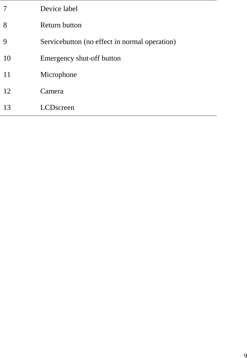  97  Device label 8  Return button 9   Servicebutton (no effect in normal operation) 10  Emergency shut-off button 11  Microphone 12  Camera 13  LCDscreen    