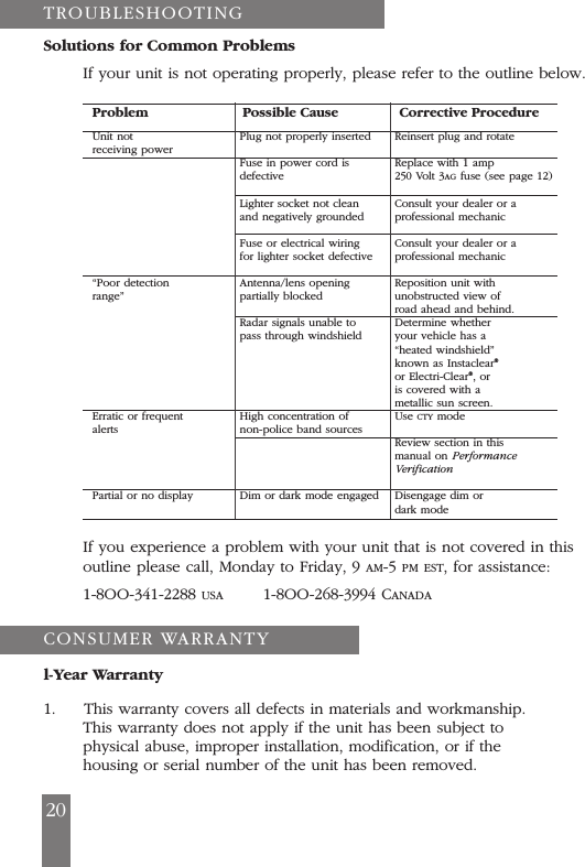 TROUBLESHOOTINGSolutions for Common ProblemsIf your unit is not operating properly, please refer to the outline below.If you experience a problem with your unit that is not covered in thisoutline please call, Monday to Friday, 9 AM-5 PM EST, for assistance:1-8OO-341-2288 USA 1-8OO-268-3994 CANADAl-Year Warranty1.     This warranty covers all defects in materials and workmanship.This warranty does not apply if the unit has been subject tophysical abuse, improper installation, modification, or if thehousing or serial number of the unit has been removed.20Problem Possible Cause Corrective ProcedureUnit notreceiving power&ldquo;Poor detectionrange&rdquo;Erratic or frequentalertsPartial or no display            Plug not properly insertedFuse in power cord isdefectiveLighter socket not cleanand negatively groundedFuse or electrical wiringfor lighter socket defectiveAntenna/lens openingpartially blockedRadar signals unable topass through windshieldHigh concentration ofnon-police band sourcesDim or dark mode engagedReinsert plug and rotateReplace with 1 amp250 Volt 3AG fuse (see page 12)Consult your dealer or aprofessional mechanicConsult your dealer or aprofessional mechanicReposition unit withunobstructed view ofroad ahead and behind.Determine whetheryour vehicle has a&ldquo;heated windshield&rdquo;known as Instaclear&reg;or Electri-Clear&reg;, oris covered with ametallic sun screen.Use CTY modeReview section in thismanual on PerformanceVerificationDisengage dim ordark modeCONSUMER WARRANTY