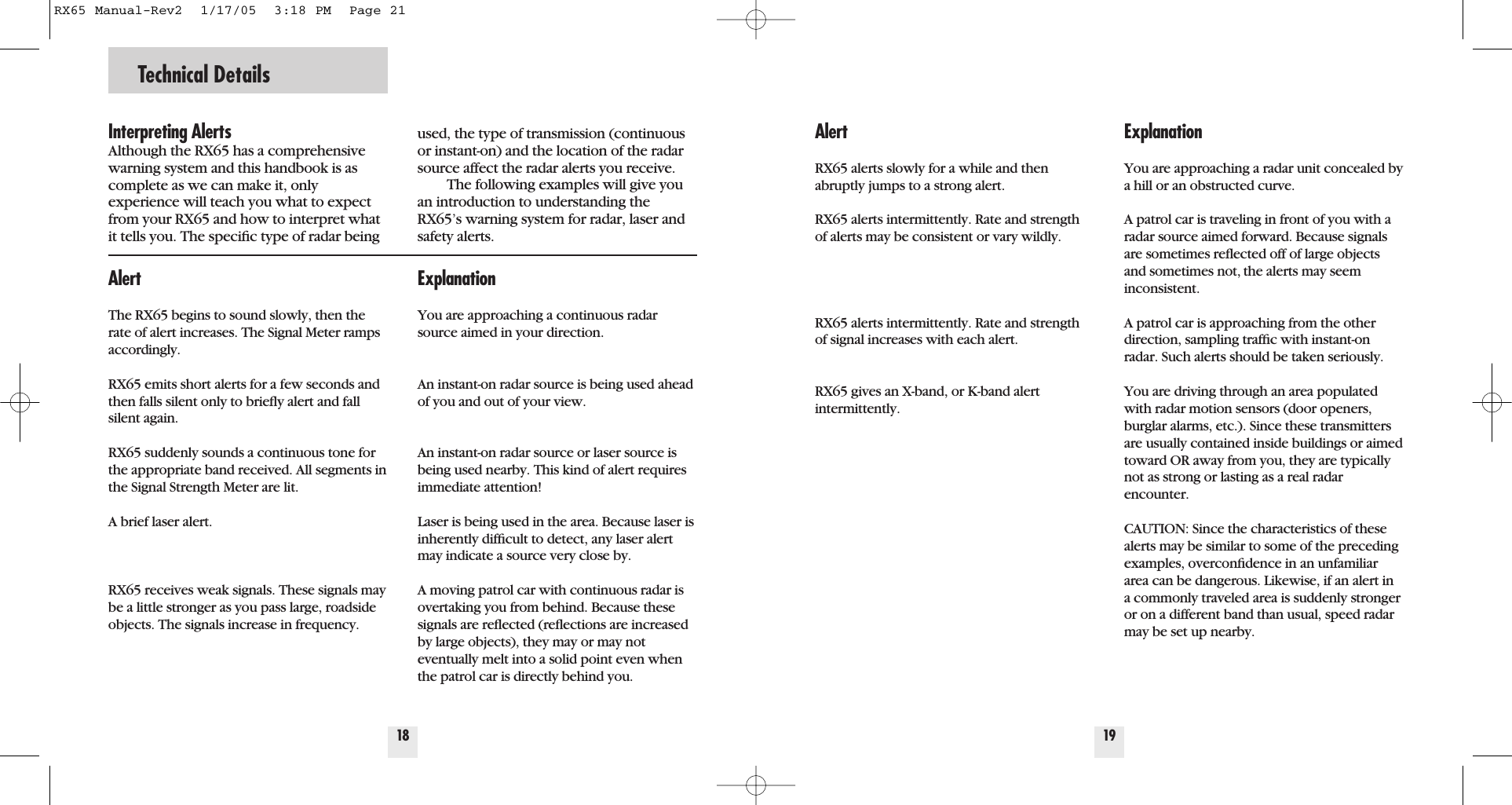 Technical Details18Interpreting AlertsAlthough the RX65 has a comprehensivewarning system and this handbook is ascomplete as we can make it, only experience will teach you what to expectfrom your RX65 and how to interpret whatit tells you. The speciﬁc type of radar beingused, the type of transmission (continuousor instant-on) and the location of the radarsource affect the radar alerts you receive.The following examples will give youan introduction to understanding theRX65&rsquo;s warning system for radar, laser andsafety alerts.ExplanationYou are approaching a continuous radarsource aimed in your direction.  An instant-on radar source is being used aheadof you and out of your view. An instant-on radar source or laser source isbeing used nearby. This kind of alert requiresimmediate attention!Laser is being used in the area. Because laser isinherently difﬁcult to detect, any laser alertmay indicate a source very close by. A moving patrol car with continuous radar isovertaking you from behind. Because thesesignals are reﬂected (reﬂections are increasedby large objects), they may or may not eventually melt into a solid point even whenthe patrol car is directly behind you. AlertThe RX65 begins to sound slowly, then therate of alert increases. The Signal Meter rampsaccordingly.RX65 emits short alerts for a few seconds andthen falls silent only to brieﬂy alert and fallsilent again.         RX65 suddenly sounds a continuous tone forthe appropriate band received. All segments inthe Signal Strength Meter are lit.A brief laser alert. RX65 receives weak signals. These signals maybe a little stronger as you pass large, roadsideobjects. The signals increase in frequency.19ExplanationYou are approaching a radar unit concealed bya hill or an obstructed curve.A patrol car is traveling in front of you with aradar source aimed forward. Because signalsare sometimes reﬂected off of large objectsand sometimes not, the alerts may seem inconsistent. A patrol car is approaching from the otherdirection, sampling trafﬁc with instant-onradar. Such alerts should be taken seriously.  You are driving through an area populatedwith radar motion sensors (door openers,burglar alarms, etc.). Since these transmittersare usually contained inside buildings or aimedtoward OR away from you, they are typicallynot as strong or lasting as a real radarencounter.CAUTION: Since the characteristics of these alerts may be similar to some of the precedingexamples, overconﬁdence in an unfamiliararea can be dangerous. Likewise, if an alert ina commonly traveled area is suddenly strongeror on a different band than usual, speed radarmay be set up nearby. AlertRX65 alerts slowly for a while and thenabruptly jumps to a strong alert.RX65 alerts intermittently. Rate and strengthof alerts may be consistent or vary wildly.         RX65 alerts intermittently. Rate and strengthof signal increases with each alert.         RX65 gives an X-band, or K-band alert intermittently.RX65 Manual-Rev2  1/17/05  3:18 PM  Page 21
