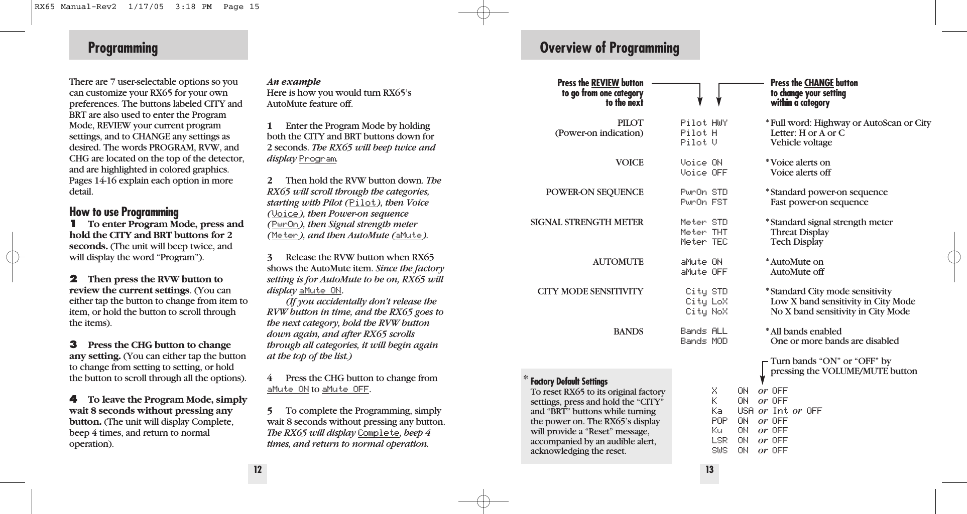 Programming12There are 7 user-selectable options so youcan customize your RX65 for your ownpreferences. The buttons labeled CITY andBRT are also used to enter the ProgramMode, REVIEW your current programsettings, and to CHANGE any settings asdesired. The words PROGRAM, RVW, andCHG are located on the top of the detector,and are highlighted in colored graphics.Pages 14-16 explain each option in moredetail.How to use Programming1To enter Program Mode, press andhold the CITY and BRT buttons for 2seconds. (The unit will beep twice, andwill display the word &ldquo;Program&rdquo;).2Then press the RVW button toreview the current settings. (You caneither tap the button to change from item toitem, or hold the button to scroll throughthe items).3Press the CHG button to changeany setting. (You can either tap the buttonto change from setting to setting, or holdthe button to scroll through all the options).4To leave the Program Mode, simplywait 8 seconds without pressing anybutton. (The unit will display Complete,beep 4 times, and return to normal operation).An exampleHere is how you would turn RX65&rsquo;sAutoMute feature off. 1Enter the Program Mode by holdingboth the CITY and BRT buttons down for 2 seconds. The RX65 will beep twice anddisplay Program.2Then hold the RVW button down. TheRX65 will scroll through the categories,starting with Pilot (Pilot), then Voice(Voice), then Power-on sequence(PwrOn), then Signal strength meter(Meter), and then AutoMute (aMute).3Release the RVW button when RX65shows the AutoMute item. Since the factorysetting is for AutoMute to be on, RX65 willdisplay aMute ON.(If you accidentally don&rsquo;t release theRVW button in time, and the RX65 goes tothe next category, hold the RVW buttondown again, and after RX65 scrollsthrough all categories, it will begin againat the top of the list.)4Press the CHG button to change fromaMute ON to aMute OFF.5To complete the Programming, simplywait 8 seconds without pressing any button.The RX65 will display Complete, beep 4times, and return to normal operation.Overview of Programming13Pilot HWYPilot HPilot VVoice ONVoice OFFPwrOn STDPwrOn FSTMeter STDMeter THTMeter TECaMute ONaMute OFFCity STDCity LoXCity NoXBands ALLBands MODX ON  or OFFK ON  or OFFKa USA or Int or OFFPOP ON  or OFFKu ON  or OFFLSR ON  or OFFSWS ON  or OFFPress the CHANGE buttonto change your settingwithin a category* Full word: Highway or AutoScan or CityLetter: H or A or CVehicle voltage* Voice alerts onVoice alerts off* Standard power-on sequenceFast power-on sequence* Standard signal strength meterThreat DisplayTech Display* AutoMute onAutoMute off* Standard City mode sensitivityLow X band sensitivity in City ModeNo X band sensitivity in City Mode* All bands enabledOne or more bands are disabledTurn bands &ldquo;ON&rdquo; or &ldquo;OFF&rdquo; bypressing the VOLUME/MUTE buttonPress the REVIEW buttonto go from one categoryto the nextPILOT(Power-on indication)VOICEPOWER-ON SEQUENCESIGNAL STRENGTH METERAUTOMUTECITY MODE SENSITIVITYBANDS*Factory Default SettingsTo reset RX65 to its original factorysettings, press and hold the &ldquo;CITY&rdquo;and &ldquo;BRT&rdquo; buttons while turningthe power on. The RX65&rsquo;s displaywill provide a &ldquo;Reset&rdquo; message,accompanied by an audible alert,acknowledging the reset.RX65 Manual-Rev2  1/17/05  3:18 PM  Page 15