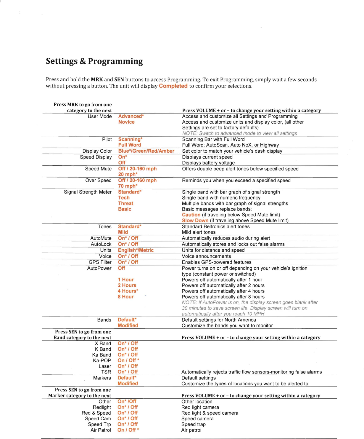 Settings &amp; Programming Press and hold the MRK and SEN buttons to access Programming. To exit Programming, simply wait a few seconds without pressing a button. The unit will display Completed to confirm your selections. Press MRK to go from one category to the next Press VOLUME + or -to change your setting within a category User Mode Advanced&middot; Access and customize all Settings and Programming Novice Access and  customize units and display color,  (all other Settings are set to factory defaults) NOTE Switch to advanced mode to view all settings Pilot Scanning" Scanning Bar with Full Word Full Word Full Word: AutoScan, Auto NoX,  or Highway Display Color  Blue&middot;/Green/Red/Amber  Set color to match  your vehicle's dash display Speed Display On&middot; Displays current speed Off Displays battery voltage Speed Mute Off /20-160 mph Offers double beep alert tones below specified speed 20 mph&middot; Over Speed Off /20-160 mph Reminds you  when  you  exceed a specified speed 70 mph&middot; Signal Strength Meter Standard&middot; Single band with  bar graph of signal strength Tech  Single band with  numeric frequency Threat  Multiple bands with  bar graph  of signal strengths Basic Basic messages replace bands: Caution (if traveling below Speed Mute limit) Slow Down (if traveling above Speed Mute limit) Tones Standard&middot; Standard Beltronics alert tones Mild Mild alert tones AutoMute On&middot;/ Off Automatically reduces audio during alert AutoLock On&middot;/ Off Automatically stores and locks out false alarms Units English&middot;/Metric Units for distance and  speed Voice On&middot;/ Off Voice announcements GPS Filter On"/ Off Enables GPS-powered features AutoPower Off 1 Hour 2 Hours 4 Hours&middot; 8 Hour Power turns on or off depending on your vehicle's ignition type (constant power or switched) Powers off automatically after 1 hour Powers off automatically after 2 hours Powers off automatically after 4 hours Powers off automatically after 8 hours NOTE If AutoPower is on, the display screen goes blank after 30 minutes to save screen life.  Display screen will turn on automatically after you reach 10 MPH Bands Default&middot; Default settings for North America Modified Customize the bands you want to monitor Press SEN to go from one Band category to the next Press VOLUME + or -to change your setting within a category X Band On&middot;/ Off K Band On&middot;/ Off Ka Band On&middot;/ Off Ka-POP On/Off&middot; Laser On&middot;/ Off TSR On"/ Off Automatically rejects traffic flow sensors-monitoring false alarms Markers Default&middot; Default settings Modified Customize the types of locations you  want to be alerted to Press SEN to go from one Marker category to the next Press VOLUME + or -to change your setting within a category Other On"/Off Other location Redlight On&middot;/ Off Red light camera Red &amp;Speed On&middot;/ Off Red light &amp;speed  camera Speed Cam On&middot;/ Off Speed camera Speed Trp On&middot;/ Off Speed trap Air Patrol On/Off&middot; Air patrol 