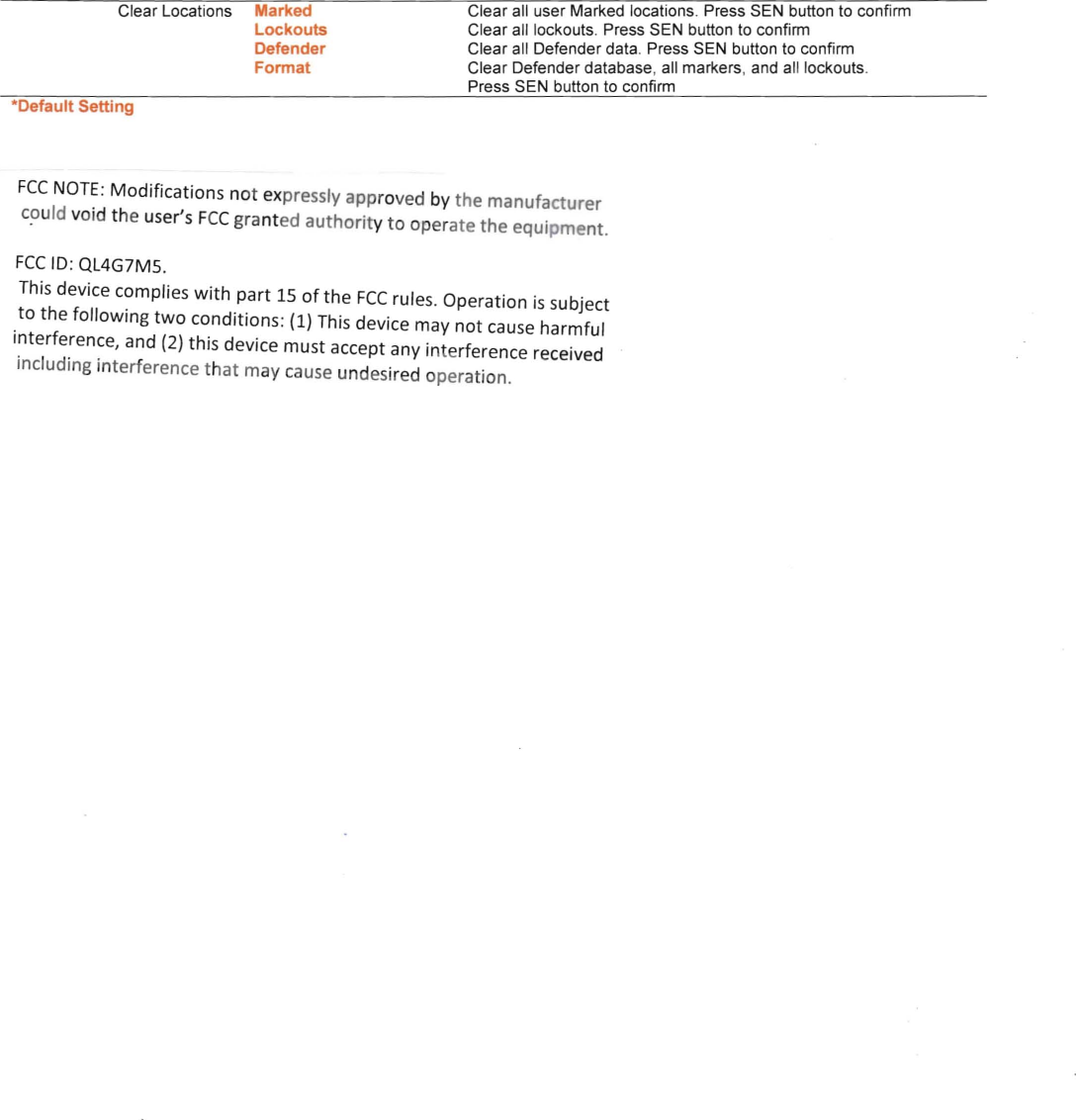 Clear Locations  Marked  Clear all  user Marked  locations. Press SEN button to confirm Lockouts  Clear all lockouts.  Press SEN button to confirm Defender  Clear all  Defender data.  Press SEN button to confirm Format  Clear Defender database, all markers, and all  lockouts. Press SEN button to confirm "Default Setting FCC NOTE: Modifications not expressly approved by the manufacturer c?uld void the user's FCC granted authority to operate the equipment. FCC ID: QL4G7M5. This device complies with part 15 of the FCC rules. Operation is subject to the following two conditions: (1) This device may not cause harmful interference, and (2) this device must accept any interference received including interference that may cause undesired operation. 
