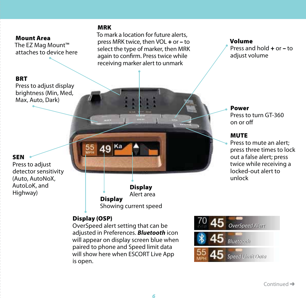 Continued ➜Display (OSP)OverSpeed alert setting that can be adjusted in Preferences. Bluetooth icon will appear on display screen blue whenpaired to phone and Speed limit data will show here when ESCORT Live App is open. MRKTo mark a location for future alerts, press MRK twice, then VOL + or &ndash; to select the type of marker, then MRK again to conrm. Press twice while receiving marker alert to unmarkDisplayShowing current speedPowerPress to turn GT-360 on or oMUTEPress to mute an alert; press three times to lock out a false alert; press twice while receiving a locked-out alert to unlockBRTPress to adjust display brightness (Min, Med, Max, Auto, Dark)SENPress to adjust detector sensitivity (Auto, AutoNoX, AutoLoK, and Highway)VolumePress and hold + or &ndash; to adjust volumeMount AreaThe EZ Mag Mount&trade;attaches to device hereDisplayAlert areaOverSpeed AlertBluetoothSpeed Limit DataOverSpeed AlertBluetoothSpeed Limit Data6