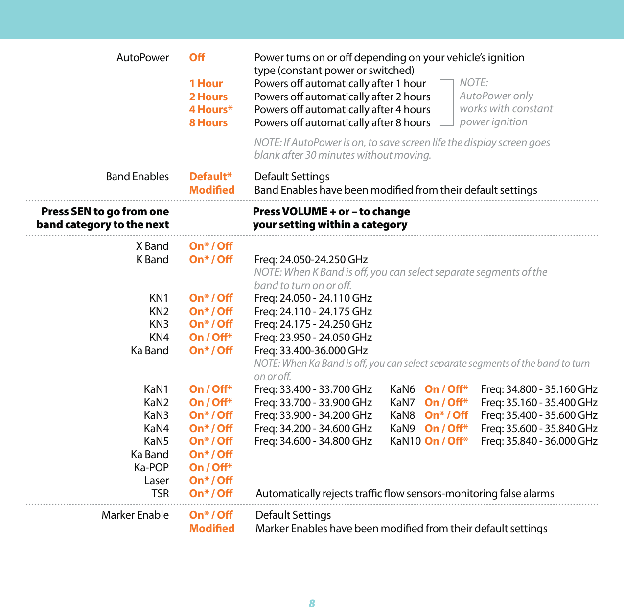  AutoPower O Power turns on or o depending on your vehicle&rsquo;s ignition       type (constant power or switched)  1 Hour Powers o automatically after 1 hour  2 Hours Powers o automatically after 2 hours  4 Hours* Powers o automatically after 4 hours  8 Hours Powers o automatically after 8 hours   NOTE: If AutoPower is on, to save screen life the display screen goes          blank after 30 minutes without moving.  Band Enables Default* Default Settings  Modied Band Enables have been modied from their default settings  Press SEN to go from one    Press VOLUME + or &ndash; to change  band category to the next    your setting within a category X Band On* / O K Band On* / O  Freq: 24.050-24.250 GHz    NOTE: When K Band is o, you can select separate segments of the          band to turn on or o. KN1 On* / O Freq: 24.050 - 24.110 GHz KN2 On* / O Freq: 24.110 - 24.175 GHz  KN3 On* / O Freq: 24.175 - 24.250 GHz  KN4 On / O* Freq: 23.950 - 24.050 GHz  Ka Band On* / O Freq: 33.400-36.000 GHz    NOTE: When Ka Band is o, you can select separate segments of the band to turn       on or o. KaN1  On / O* Freq: 33.400 - 33.700 GHz  KaN6  On / O* Freq: 34.800 - 35.160 GHz   KaN2 On / O* Freq: 33.700 - 33.900 GHz  KaN7  On / O* Freq: 35.160 - 35.400 GHz  KaN3 On* / O Freq: 33.900 - 34.200 GHz   KaN8  On* / O Freq: 35.400 - 35.600 GHz KaN4 On* / O Freq: 34.200 - 34.600 GHz  KaN9  On / O* Freq: 35.600 - 35.840 GHz  KaN5 On* / O Freq: 34.600 - 34.800 GHz   KaN10  On / O* Freq: 35.840 - 36.000 GHz  Ka Band On* / O Ka-POP On / O* Laser On* / O TSR On* / O Automatically rejects trac ow sensors-monitoring false alarms Marker Enable On* / O Default Settings  Modied Marker Enables have been modied from their default settingsNOTE:AutoPower only works with constant power ignition8