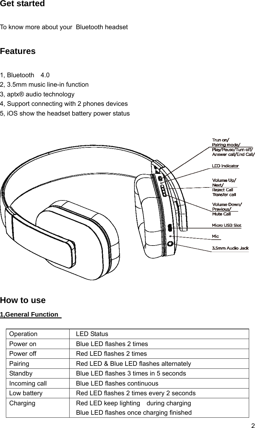 2  Get started    To know more about your  Bluetooth headset  Features  1, Bluetooth  4.0 2, 3.5mm music line-in function 3, aptx&reg; audio technology  4, Support connecting with 2 phones devices     5, iOS show the headset battery power status     How to use 1,General Function    Operation  LED Status Power on    Blue LED flashes 2 times Power off    Red LED flashes 2 times Pairing    Red LED &amp; Blue LED flashes alternately Standby    Blue LED flashes 3 times in 5 seconds Incoming call    Blue LED flashes continuous Low battery    Red LED flashes 2 times every 2 seconds Charging    Red LED keep lighting  during charging   Blue LED flashes once charging finished 