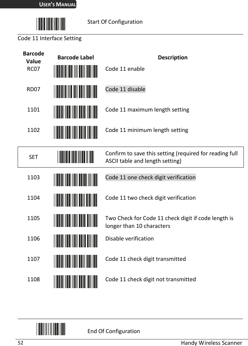 USER’S MANUAL  Handy Wireless Scanner 52  Start Of Configuration Code 11 Interface Setting  Barcode Value  Barcode Label  Description RC07  Code 11 enable RD07  Code 11 disable 1101  Code 11 maximum length setting 1102  Code 11 minimum length setting SET   Confirm to save this setting (required for reading full ASCII table and length setting)    1103  Code 11 one check digit verification 1104  Code 11 two check digit verification 1105  Two Check for Code 11 check digit if code length is longer than 10 characters 1106  Disable verification 1107  Code 11 check digit transmitted 1108  Code 11 check digit not transmitted     End Of Configuration 