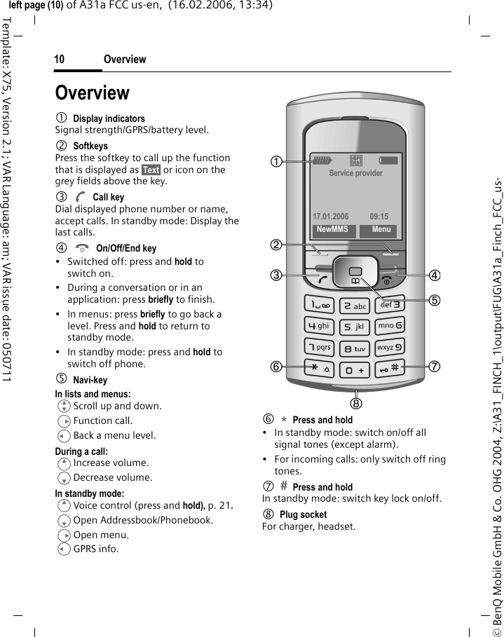 Overview10&copy; BenQ Mobile GmbH &amp; Co. OHG 2004, Z:\A31_FINCH_1\output\FUG\A31a_Finch_FCC_us-left page (10) of A31a FCC us-en,  (16.02.2006, 13:34)Template: X75, Version 2.1; VAR Language: am; VAR issue date: 050711Overview 1Display indicatorsSignal strength/GPRS/battery level.2SoftkeysPress the softkey to call up the function that is displayed as &sect;Text&sect; or icon on the grey fields above the key.3ACall keyDial displayed phone number or name, accept calls. In standby mode: Display the last calls.4BOn/Off/End key&bull; Switched off: press and hold to switch on.&bull; During a conversation or in an application: press briefly to finish.&bull; In menus: press briefly to go back a level. Press and hold to return to standby mode.&bull; In standby mode: press and hold to switch off phone.5Navi-keyIn lists and menus:GScroll up and down.DFunction call.CBack a menu level.During a call:EIncrease volume.FDecrease volume.In standby mode:EVoice control (press and hold), p. 21.FOpen Addressbook/Phonebook.DOpen menu.CGPRS info.6*Press and hold &bull; In standby mode: switch on/off all signal tones (except alarm). &bull; For incoming calls: only switch off ring tones.7Press and holdIn standby mode: switch key lock on/off.8 Plug socketFor charger, headset._ &ordf;gService provider17.01.2006  09:15NewMMS          Menu