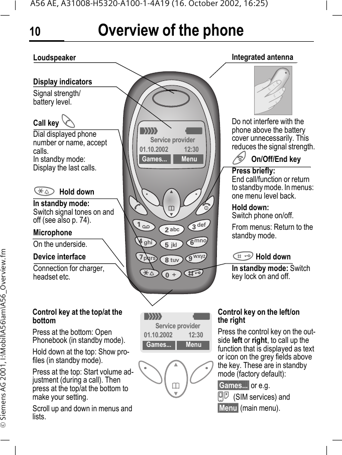 Overview of the phone10A56 AE, A31008-H5320-A100-1-4A19 (16. October 2002, 16:25)&copy; Siemens AG 2001, I:\Mobil\A56\am\A56_Overview.fmOverview of the phone LoudspeakerDisplay indicatorsSignal strength/battery level.Call key  ADial displayed phone number or name, accept calls.In standby mode: Display the last calls. *Hold downIn standby mode:Switch signal tones on and off (see also p. 74).MicrophoneOn the underside.Device interfaceConnection for charger, headset etc.Integrated antenna Do not interfere with the phone above the battery cover unnecessarily. This reduces the signal strength. B  On/Off/End keyPress briefly: End call/function or return to standby mode. In menus: one menu level back. Hold down: Switch phone on/off.From menus: Return to the standby mode. # Hold downIn standby mode: Switch key lock on and off.Control key at the top/at the bottomPress at the bottom: Open Phonebook (in standby mode). Hold down at the top: Show pro-files (in standby mode).Press at the top: Start volume ad-justment (during a call). Then press at the top/at the bottom to make your setting.Scroll up and down in menus and lists.Control key on the left/on the rightPress the control key on the out-side left or right, to call up the function that is displayed as text or icon on the grey fields above the key. These are in standby mode (factory default):&sect;Games...&sect; or e.g. } (SIM services) and &sect;Menu&sect; (main menu).NeueSMSMen&uuml;DienstanbieterGPRS01.10.2002 12:30pqrs tuvwxyzjklabc defghi mno1478523690_ gService provider01.10.2002 12:30Games... Menu_ gService provider01.10.2002 12:30Games... Menu