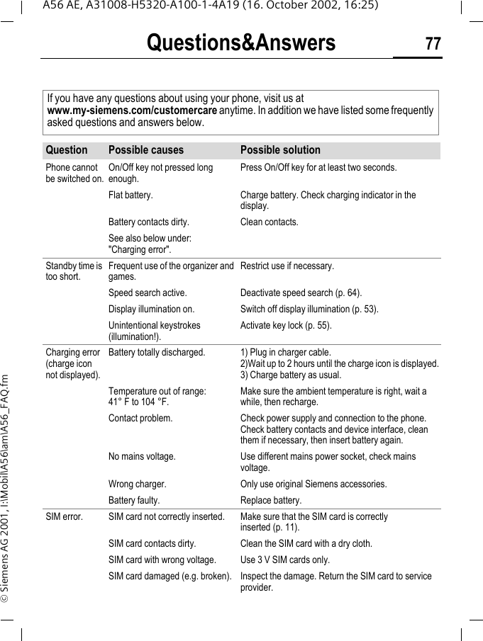 Questions&amp;Answers 77A56 AE, A31008-H5320-A100-1-4A19 (16. October 2002, 16:25)&copy; Siemens AG 2001, I:\Mobil\A56\am\A56_FAQ.fmQuestions&amp;Answers If you have any questions about using your phone, visit us at www.my-siemens.com/customercare anytime. In addition we have listed some frequently asked questions and answers below.Question Possible causes Possible solutionPhone cannot be switched on.On/Off key not pressed long enough.Press On/Off key for at least two seconds.Flat battery. Charge battery. Check charging indicator in the display.Battery contacts dirty. Clean contacts.See also below under: "Charging error".Standby time is too short.Frequent use of the organizer and games.Restrict use if necessary.Speed search active. Deactivate speed search (p. 64).Display illumination on. Switch off display illumination (p. 53).Unintentional keystrokes (illumination!).Activate key lock (p. 55).Charging error (charge icon not displayed).Battery totally discharged. 1) Plug in charger cable.2)Wait up to 2 hours until the charge icon is displayed.3) Charge battery as usual.Temperature out of range: 41&deg; F to 104 &deg;F.Make sure the ambient temperature is right, wait a while, then recharge.Contact problem. Check power supply and connection to the phone. Check battery contacts and device interface, clean them if necessary, then insert battery again.No mains voltage. Use different mains power socket, check mains voltage.Wrong charger. Only use original Siemens accessories.Battery faulty. Replace battery.SIM error. SIM card not correctly inserted. Make sure that the SIM card is correctly inserted (p. 11).SIM card contacts dirty. Clean the SIM card with a dry cloth.SIM card with wrong voltage. Use 3 V SIM cards only.SIM card damaged (e.g. broken). Inspect the damage. Return the SIM card to service provider.
