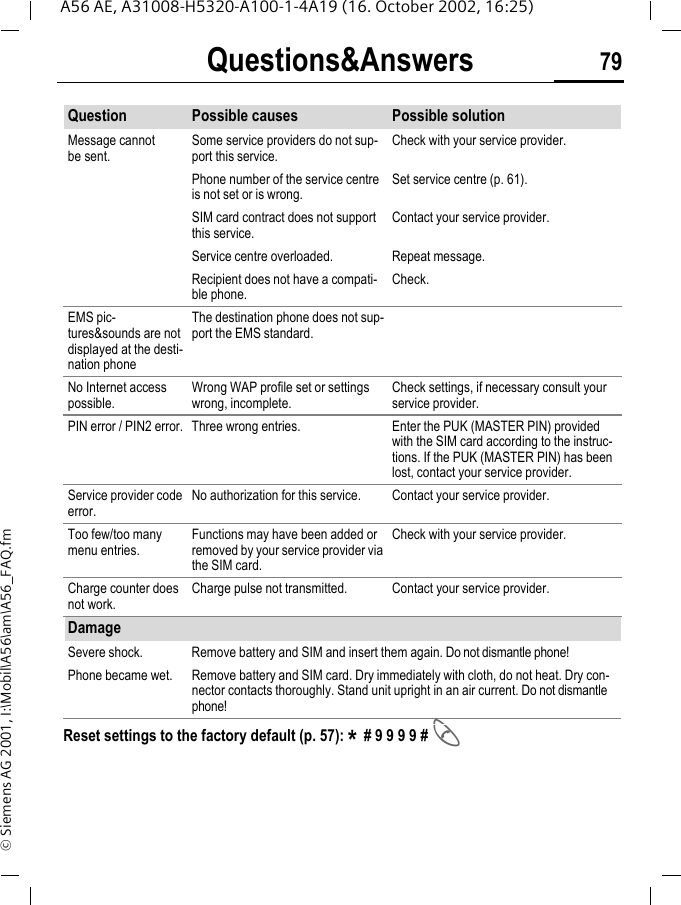 Questions&amp;Answers 79A56 AE, A31008-H5320-A100-1-4A19 (16. October 2002, 16:25)&copy; Siemens AG 2001, I:\Mobil\A56\am\A56_FAQ.fmQuestion Possible causes Possible solutionMessage cannot be sent.Some service providers do not sup-port this service.Check with your service provider.Phone number of the service centre is not set or is wrong.Set service centre (p. 61).SIM card contract does not support this service.Contact your service provider.Service centre overloaded. Repeat message.Recipient does not have a compati-ble phone.Check.EMS pic-tures&amp;sounds are not displayed at the desti-nation phoneThe destination phone does not sup-port the EMS standard.No Internet access possible.Wrong WAP profile set or settings wrong, incomplete.Check settings, if necessary consult your service provider.PIN error / PIN2 error. Three wrong entries. Enter the PUK (MASTER PIN) provided with the SIM card according to the instruc-tions. If the PUK (MASTER PIN) has been lost, contact your service provider.Service provider code error.No authorization for this service. Contact your service provider.Too few/too many menu entries.Functions may have been added or removed by your service provider via the SIM card.Check with your service provider.Charge counter does not work.Charge pulse not transmitted. Contact your service provider.DamageSevere shock. Remove battery and SIM and insert them again. Do not dismantle phone!Phone became wet. Remove battery and SIM card. Dry immediately with cloth, do not heat. Dry con-nector contacts thoroughly. Stand unit upright in an air current. Do not dismantle phone!Reset settings to the factory default (p. 57): * # 9 9 9 9 #  A