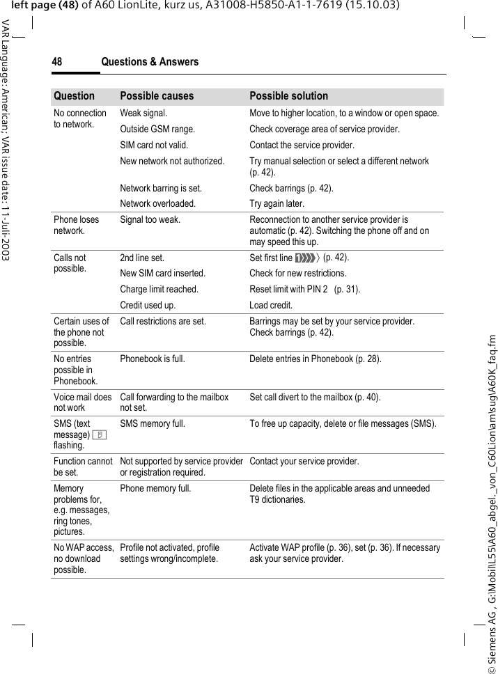 &copy; Siemens AG , G:\Mobil\L55\A60_abgel._von_C60Lion\am\sug\A60K_faq.fmQuestions &amp; Answers48VAR Language: American; VAR issue date: 11-Juli-2003left page (48) of A60 LionLite, kurz us, A31008-H5850-A1-1-7619 (15.10.03)No connection to network.Weak signal. Move to higher location, to a window or open space.Outside GSM range. Check coverage area of service provider.SIM card not valid. Contact the service provider.New network not authorized. Try manual selection or select a different network (p. 42).Network barring is set. Check barrings (p. 42).Network overloaded. Try again later.Phone loses network.Signal too weak. Reconnection to another service provider is automatic (p. 42). Switching the phone off and on may speed this up.Calls not possible.2nd line set. Set first line &lsquo; (p. 42).New SIM card inserted. Check for new restrictions.Charge limit reached. Reset limit with PIN 2   (p. 31).Credit used up. Load credit.Certain uses of the phone not possible.Call restrictions are set. Barrings may be set by your service provider. Check barrings (p. 42).No entries possible in Phonebook.Phonebook is full. Delete entries in Phonebook (p. 28).Voice mail does not workCall forwarding to the mailbox not set.Set call divert to the mailbox (p. 40).SMS (text message) T flashing.SMS memory full. To free up capacity, delete or file messages (SMS).Function cannot be set.Not supported by service provider or registration required.Contact your service provider.Memory problems for, e.g. messages, ring tones, pictures.Phone memory full. Delete files in the applicable areas and unneeded T9 dictionaries.No WAP access, no download possible.Profile not activated, profile settings wrong/incomplete.Activate WAP profile (p. 36), set (p. 36). If necessary ask your service provider.Question Possible causes Possible solution