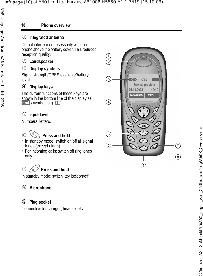 &copy; Siemens AG , G:\Mobil\L55\A60_abgel._von_C60Lion\am\sug\A60K_Overview.fmPhone overview10VAR Language: American; VAR issue date: 11-Juli-2003left page (10) of A60 LionLite, kurz us, A31008-H5850-A1-1-7619 (15.10.03)1Integrated antenna Do not interfere unnecessarily with the phone above the battery cover. This reduces reception quality.2Loudspeaker3Display symbolsSignal strength/GPRS available/battery level.4Display keysThe current functions of these keys are shown in the bottom line of the display as &sect;text&sect; / symbol (e.g. d).5Input keysNumbers, letters.6*Press and hold &bull; In standby mode: switch on/off all signal tones (except alarm). &bull; For incoming calls: switch off ring tones only.7Press and holdIn standby mode: switch key lock on/off.8Microphone9Plug socketConnection for charger, headset etc._&ordf;gService provider01.10.2003 10:10NewMMS Menu
