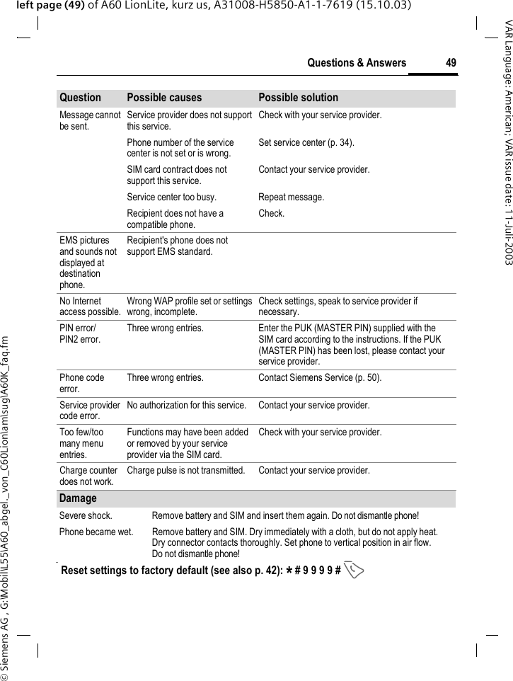 &copy; Siemens AG , G:\Mobil\L55\A60_abgel._von_C60Lion\am\sug\A60K_faq.fm49Questions &amp; AnswersVAR Language: American; VAR issue date: 11-Juli-2003left page (49) of A60 LionLite, kurz us, A31008-H5850-A1-1-7619 (15.10.03)Message cannot be sent.Service provider does not support this service.Check with your service provider.Phone number of the service center is not set or is wrong.Set service center (p. 34).SIM card contract does not support this service.Contact your service provider.Service center too busy. Repeat message.Recipient does not have a compatible phone.Check.EMS pictures and sounds not displayed at destination phone.Recipient's phone does not support EMS standard.No Internet access possible.Wrong WAP profile set or settings wrong, incomplete.Check settings, speak to service provider if necessary.PIN error/PIN2 error.Three wrong entries. Enter the PUK (MASTER PIN) supplied with the SIM card according to the instructions. If the PUK (MASTER PIN) has been lost, please contact your service provider.Phone code error.Three wrong entries. Contact Siemens Service (p. 50).Service provider code error.No authorization for this service. Contact your service provider.Too few/too many menu entries.Functions may have been added or removed by your service provider via the SIM card.Check with your service provider.Charge counter does not work.Charge pulse is not transmitted. Contact your service provider.DamageSevere shock. Remove battery and SIM and insert them again. Do not dismantle phone!Phone became wet. Remove battery and SIM. Dry immediately with a cloth, but do not apply heat. Dry connector contacts thoroughly. Set phone to vertical position in air flow. Do not dismantle phone!Reset settings to factory default (see also p. 42): * # 9 9 9 9 # AQuestion Possible causes Possible solution